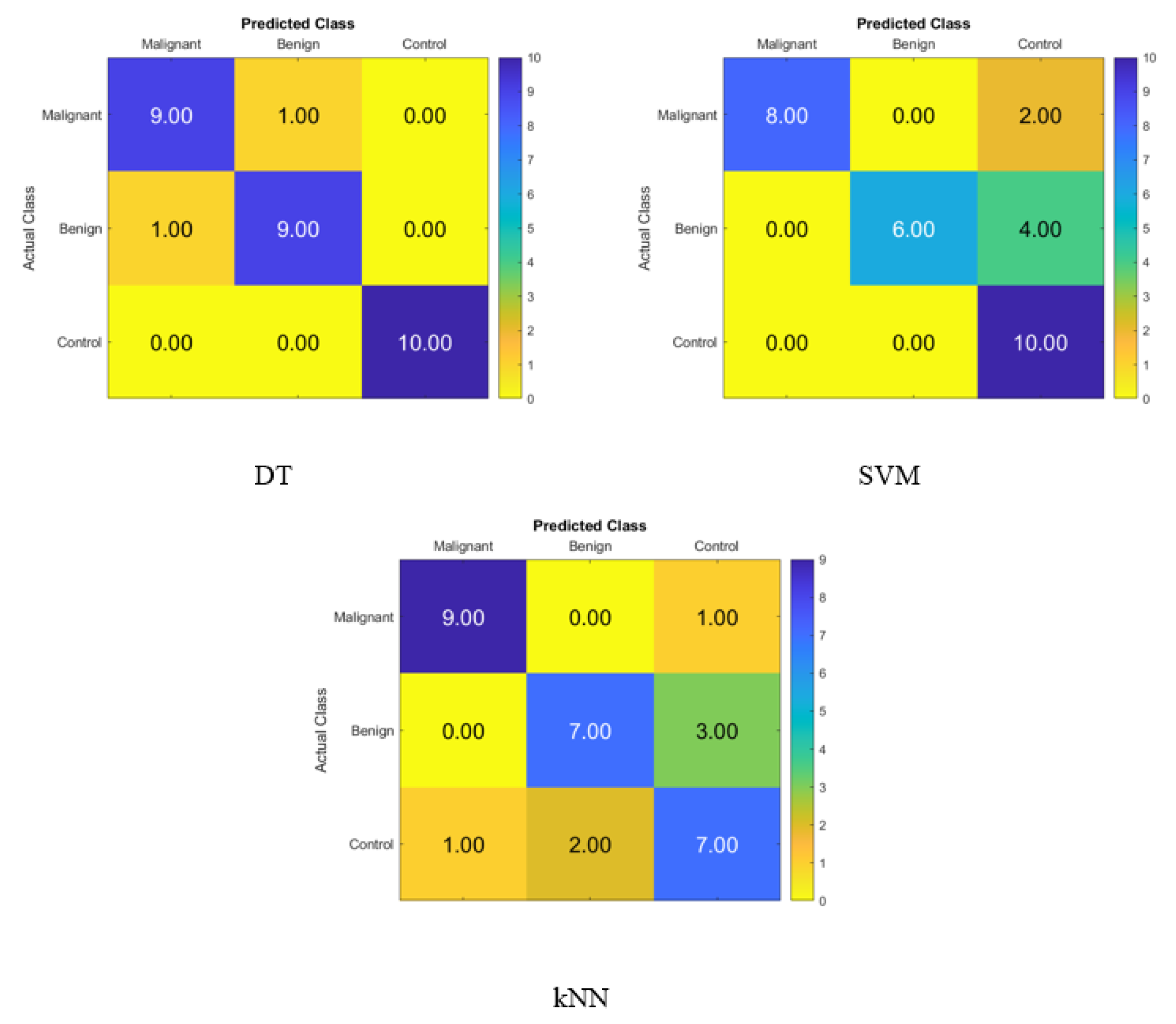 Applsci 13 12012 g007