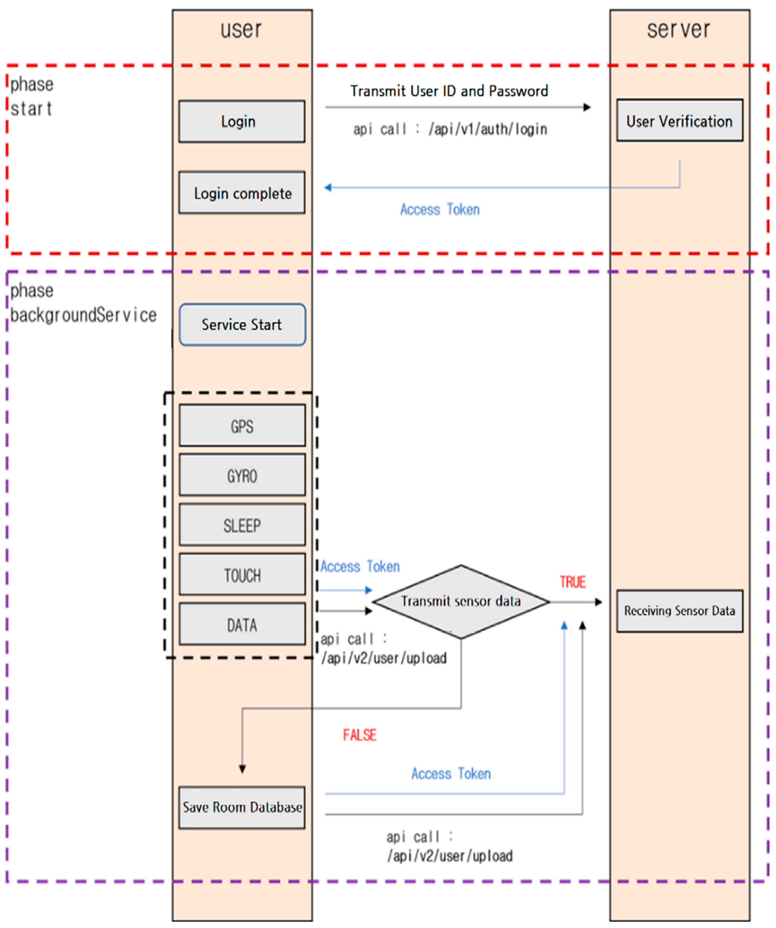 Applsci 13 12014 g005