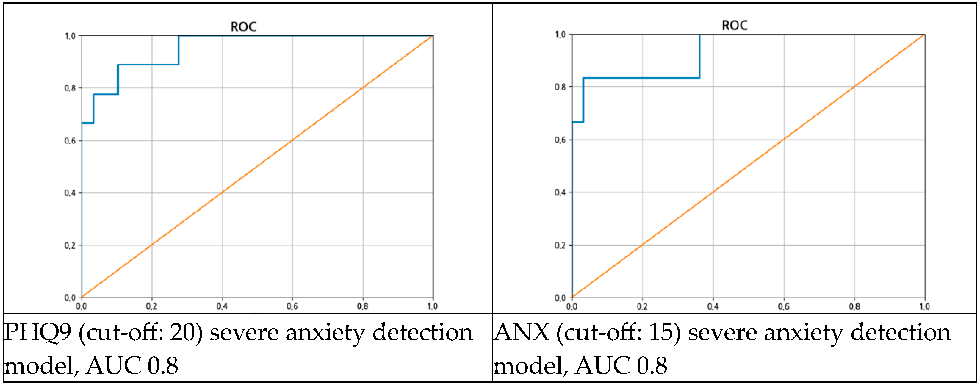 Applsci 13 12014 g011