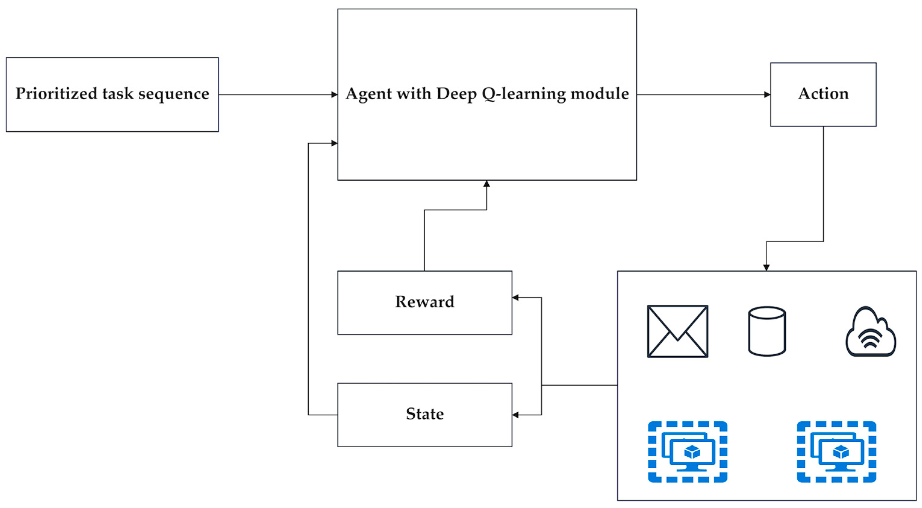 Applsci 13 12015 g002