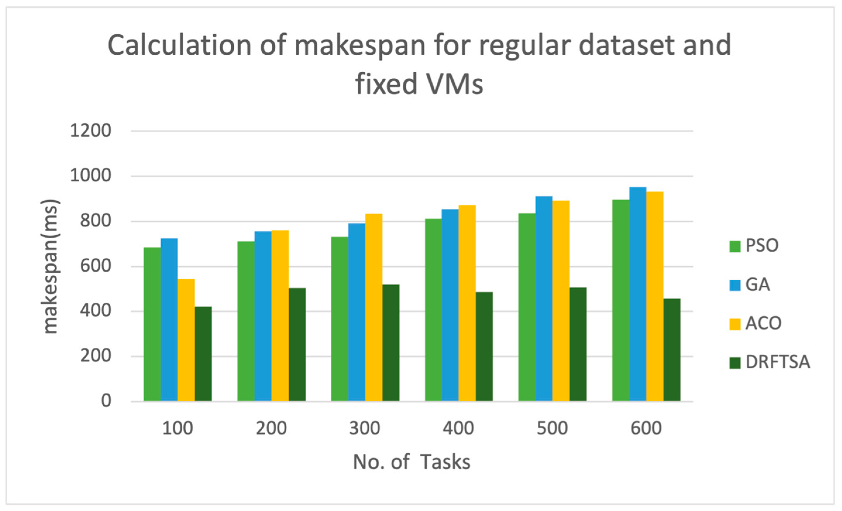 Applsci 13 12015 g004