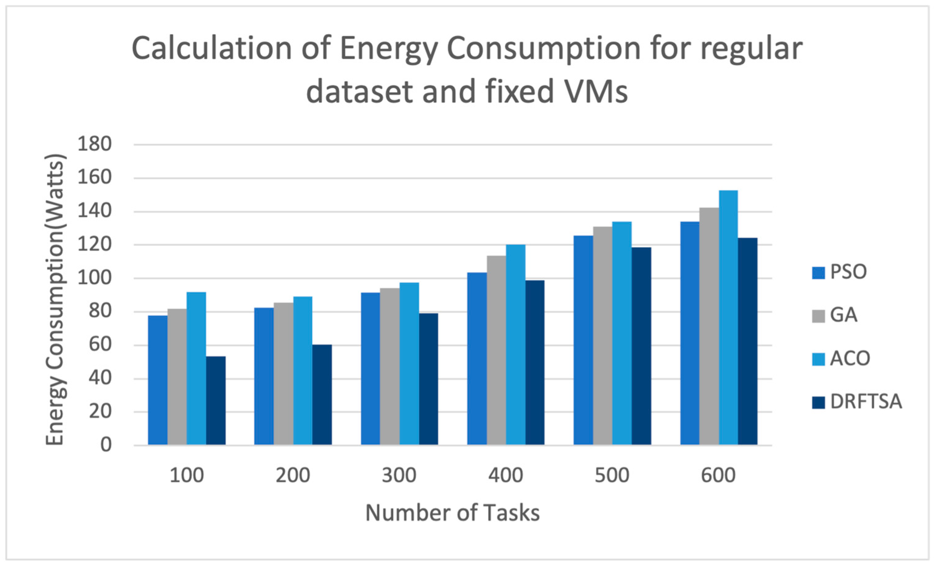 Applsci 13 12015 g008