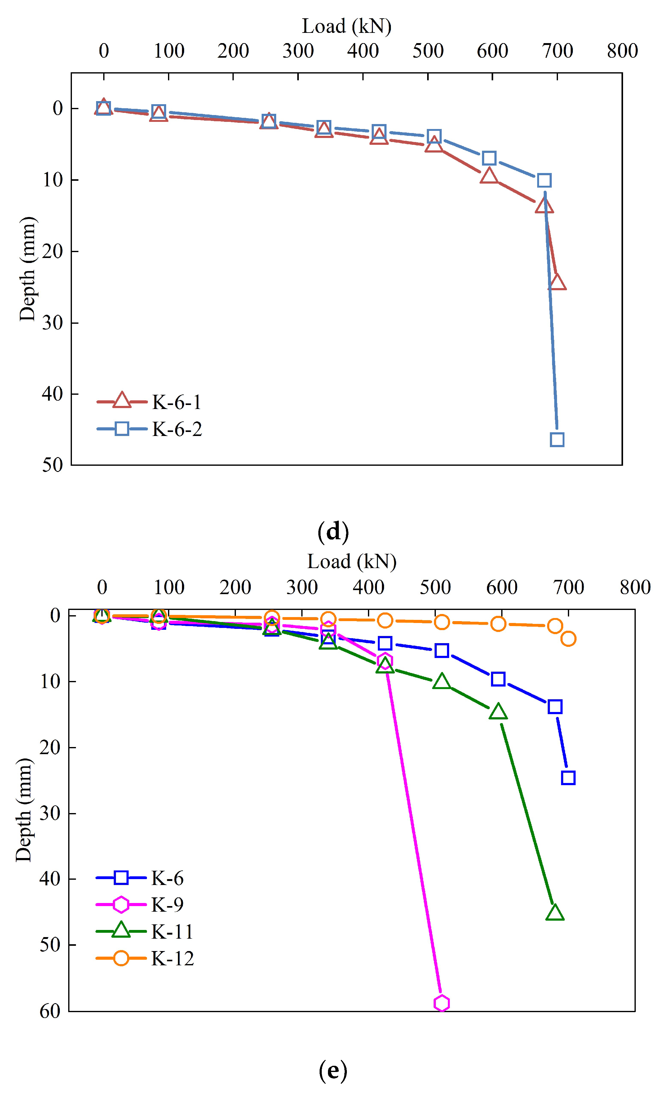 Applsci 13 12016 g007b
