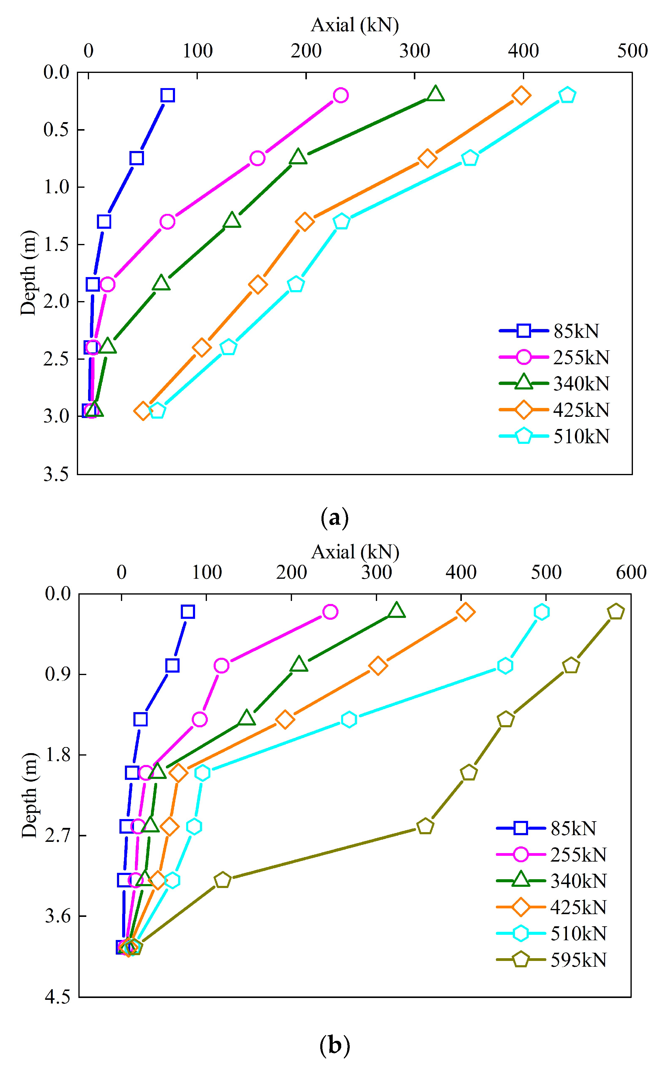 Applsci 13 12016 g008a