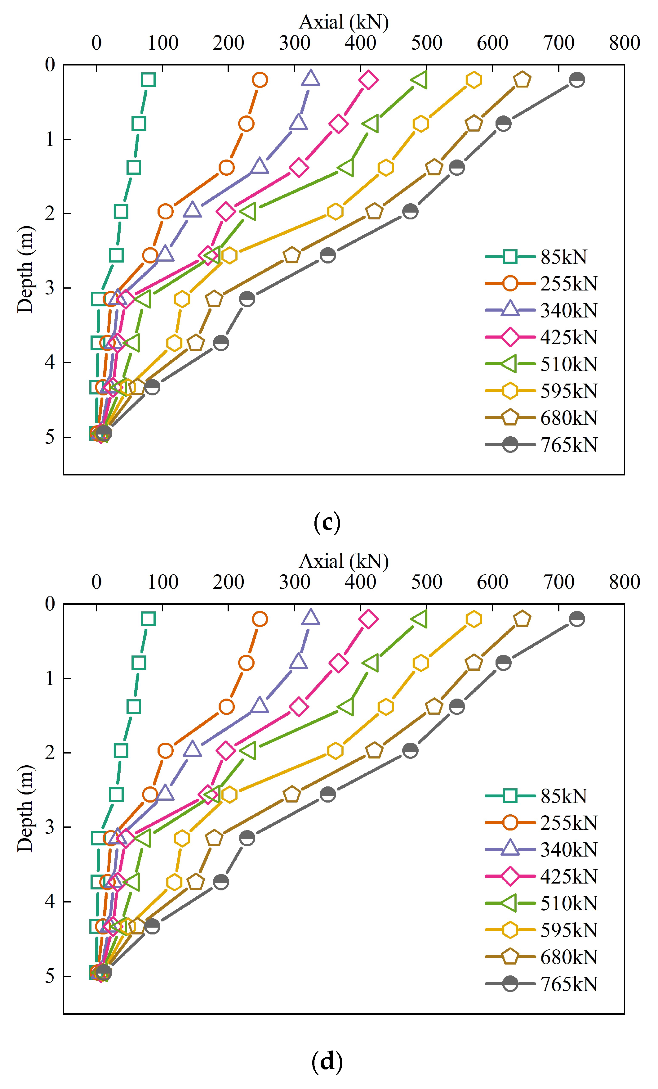 Applsci 13 12016 g008b