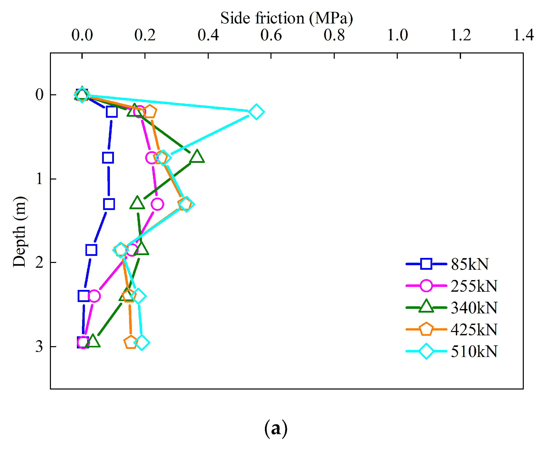 Applsci 13 12016 g009a