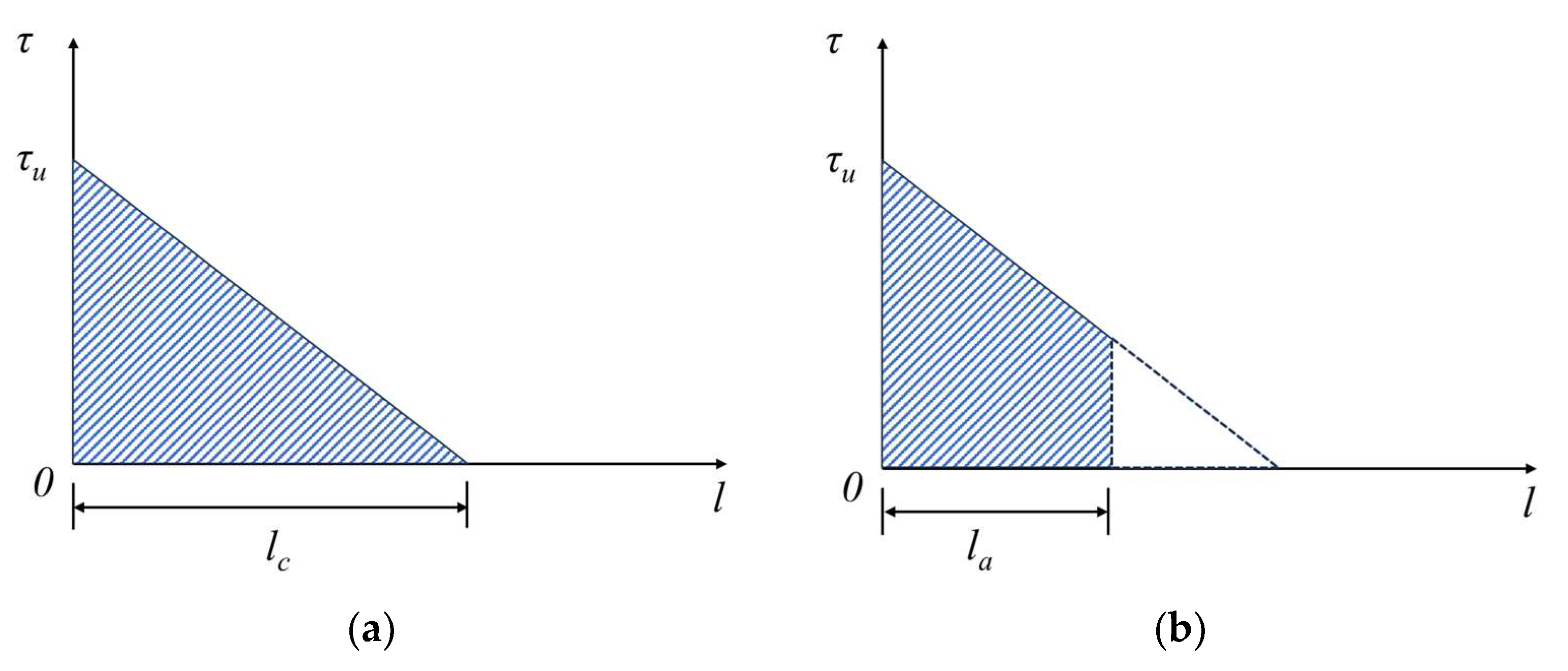 Applsci 13 12016 g010