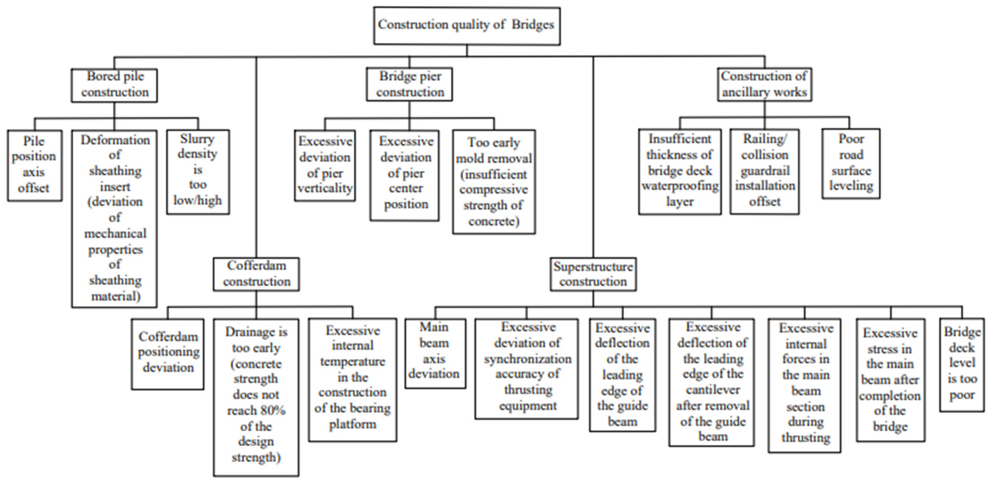 Applsci 13 12018 g002
