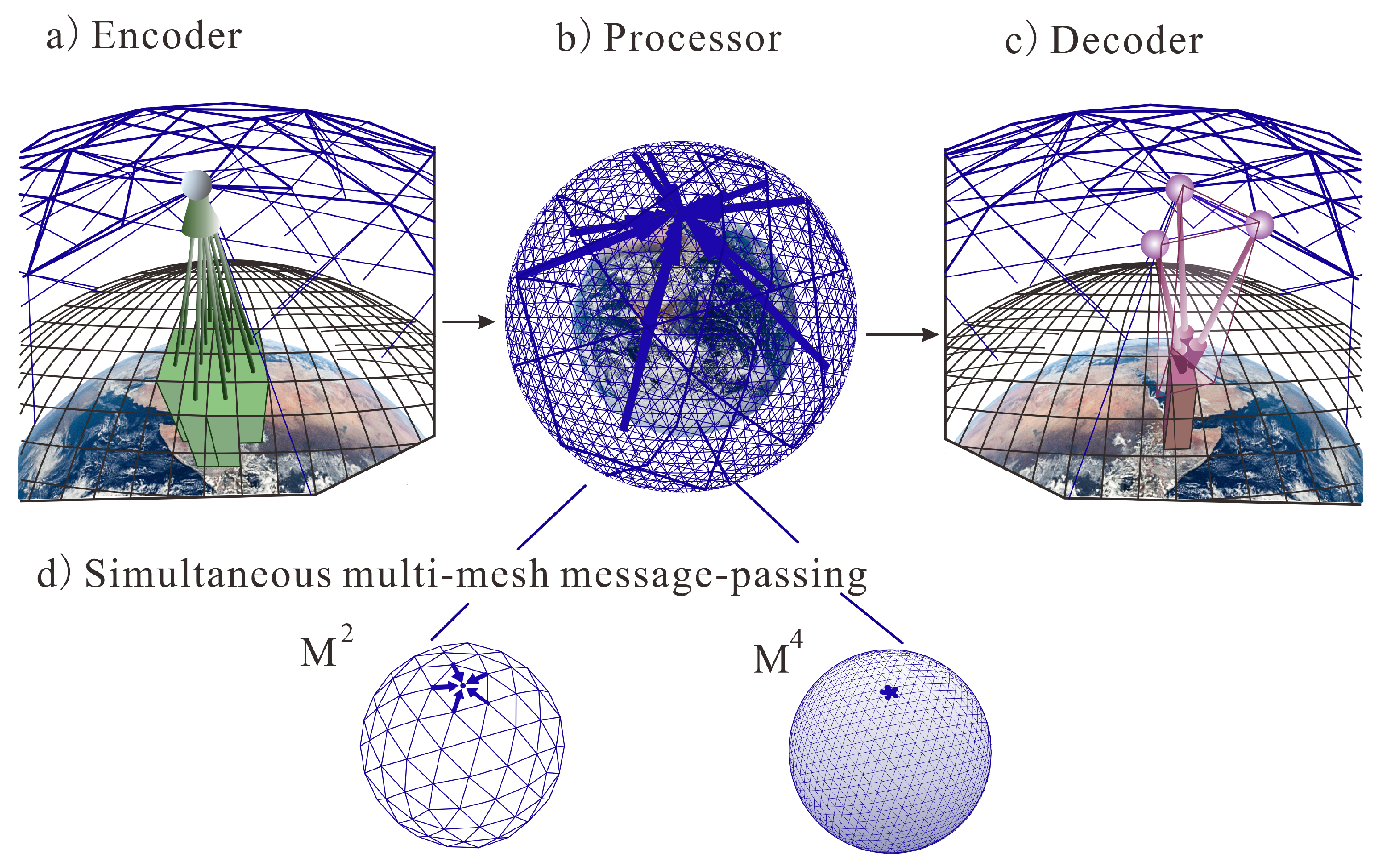 Applsci 13 12019 g004