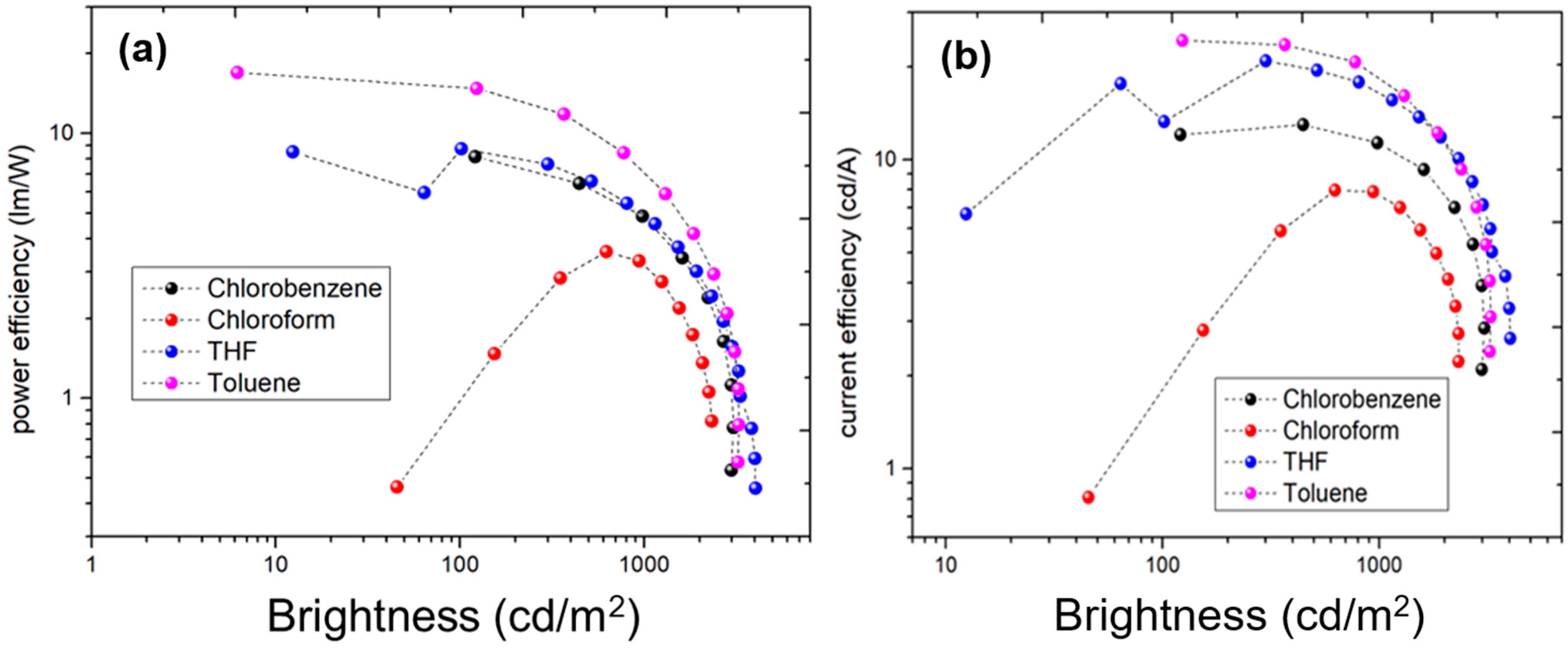 Applsci 13 12020 g005