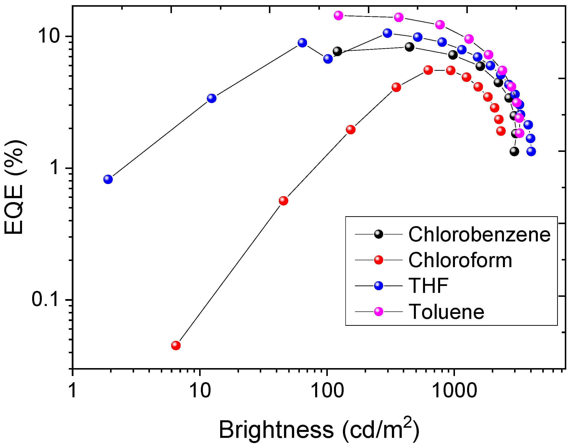 Applsci 13 12020 g006