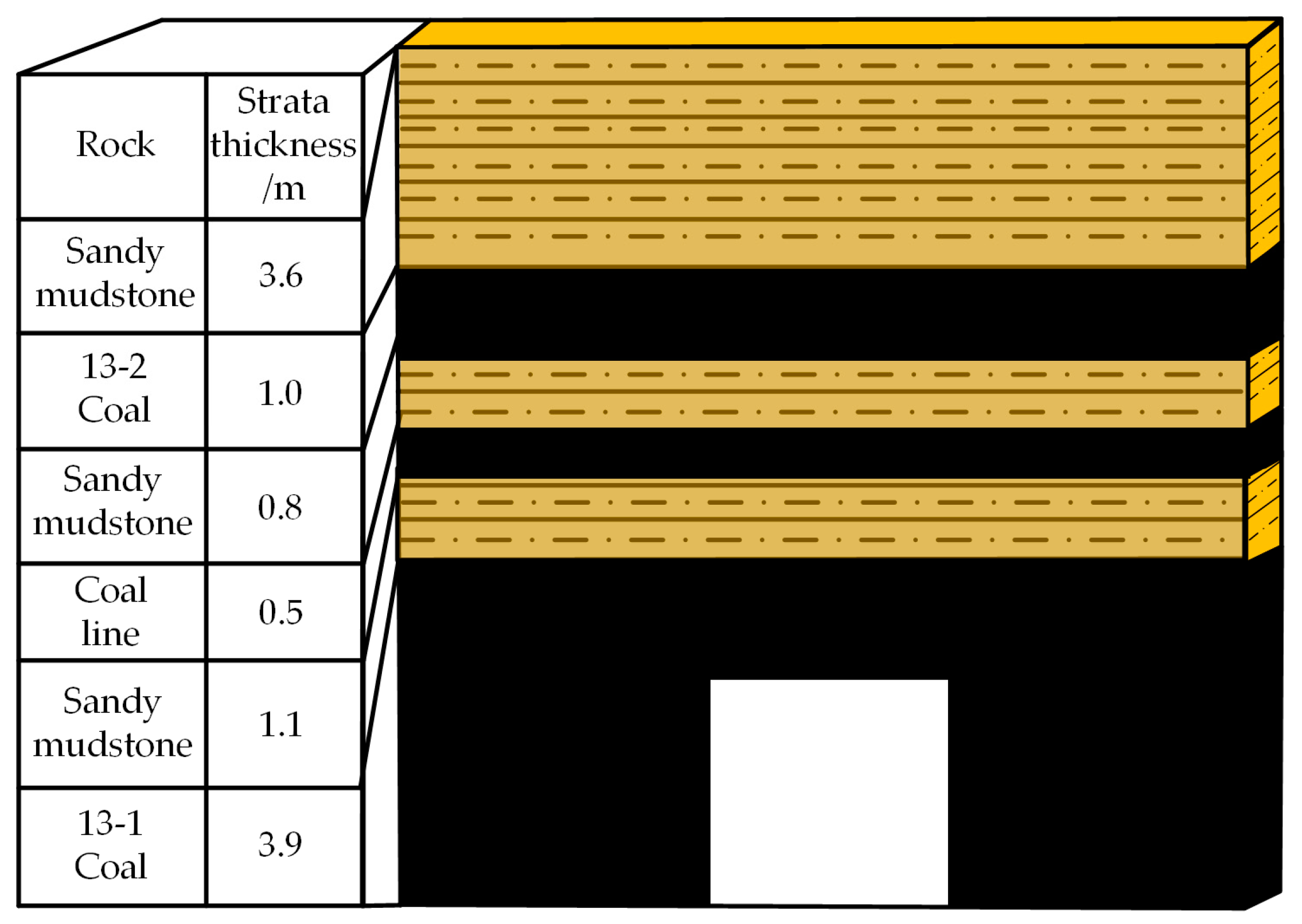Applsci 13 12023 g003