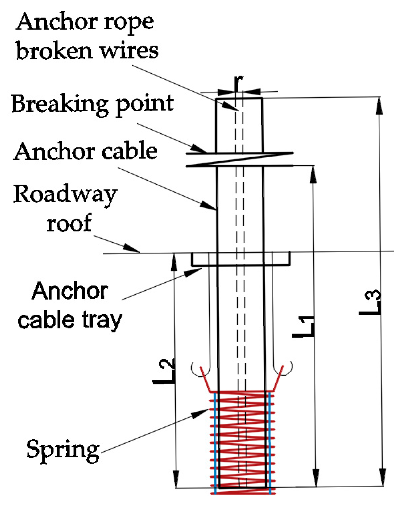 Applsci 13 12023 g004