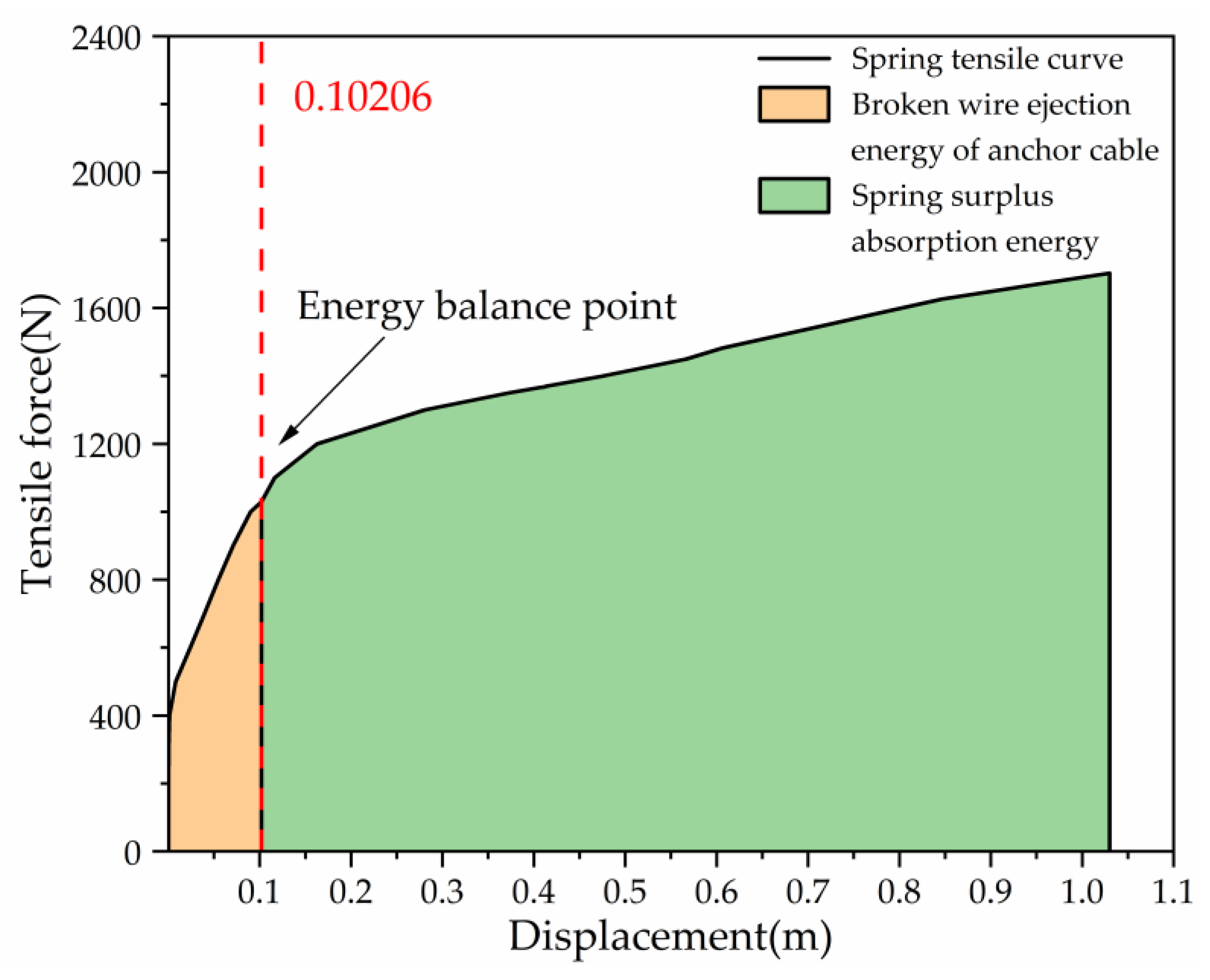 Applsci 13 12023 g008