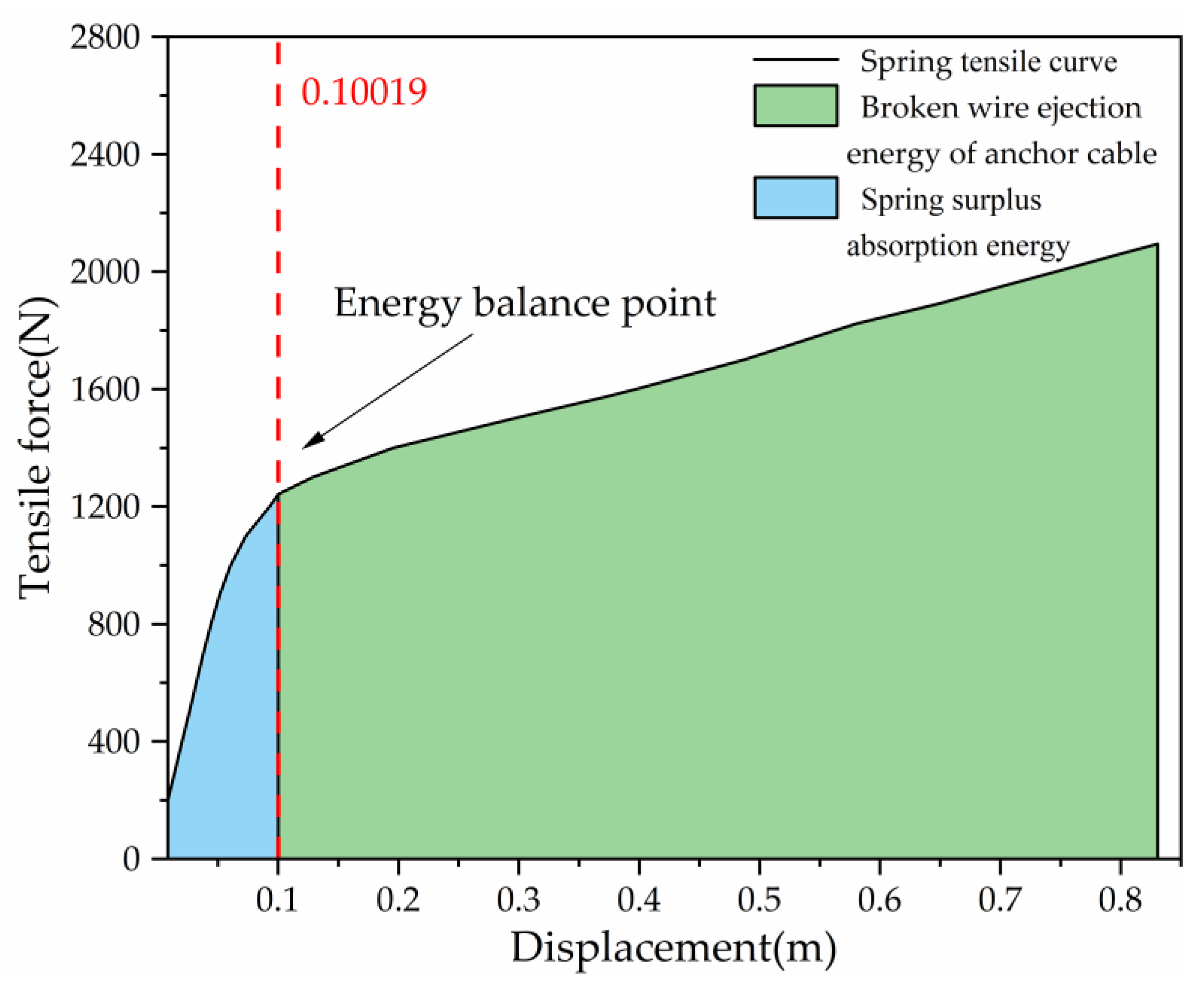 Applsci 13 12023 g009