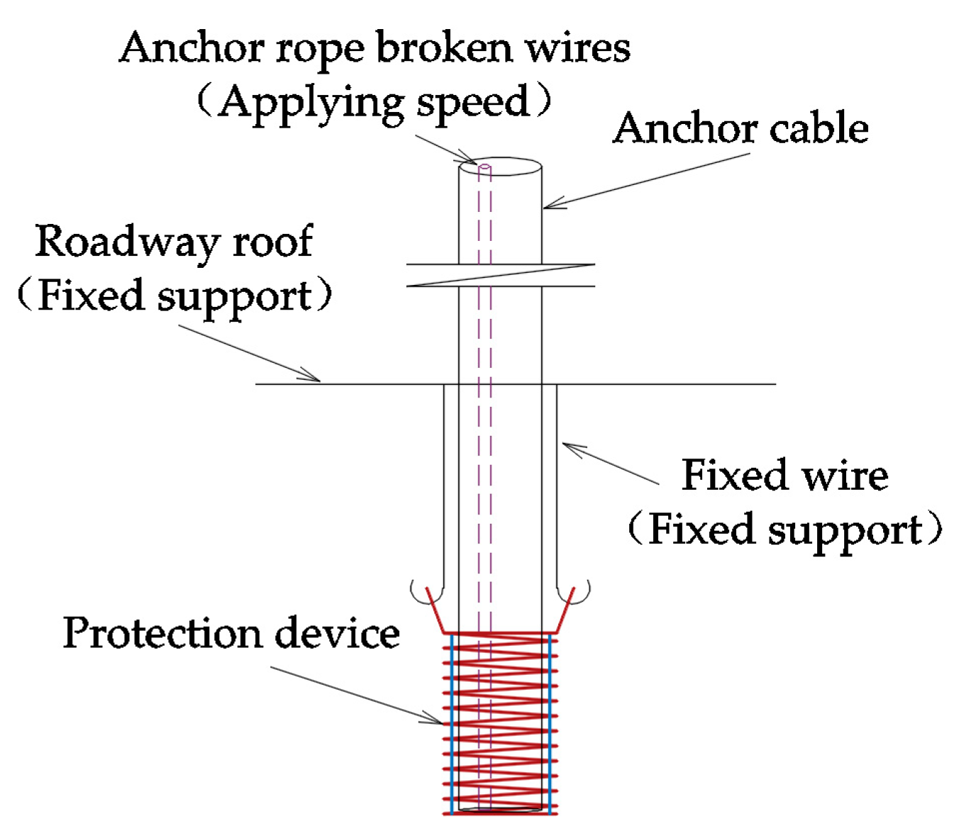 Applsci 13 12023 g010