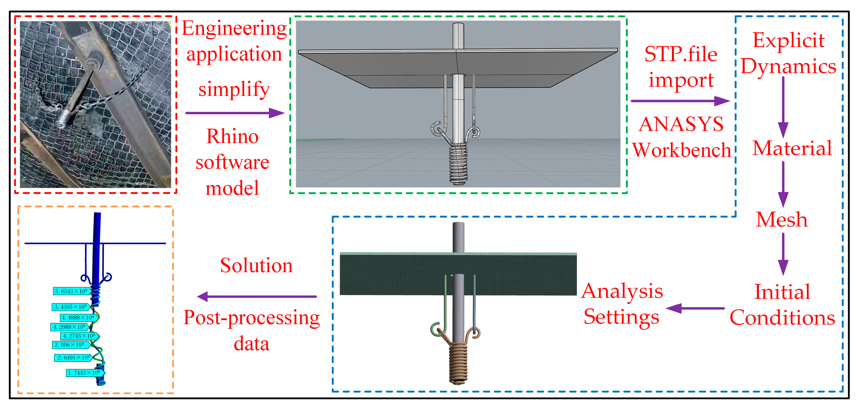 Applsci 13 12023 g011
