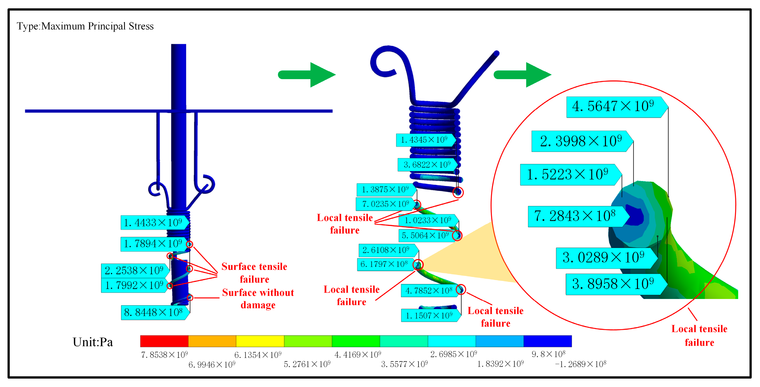 Applsci 13 12023 g012