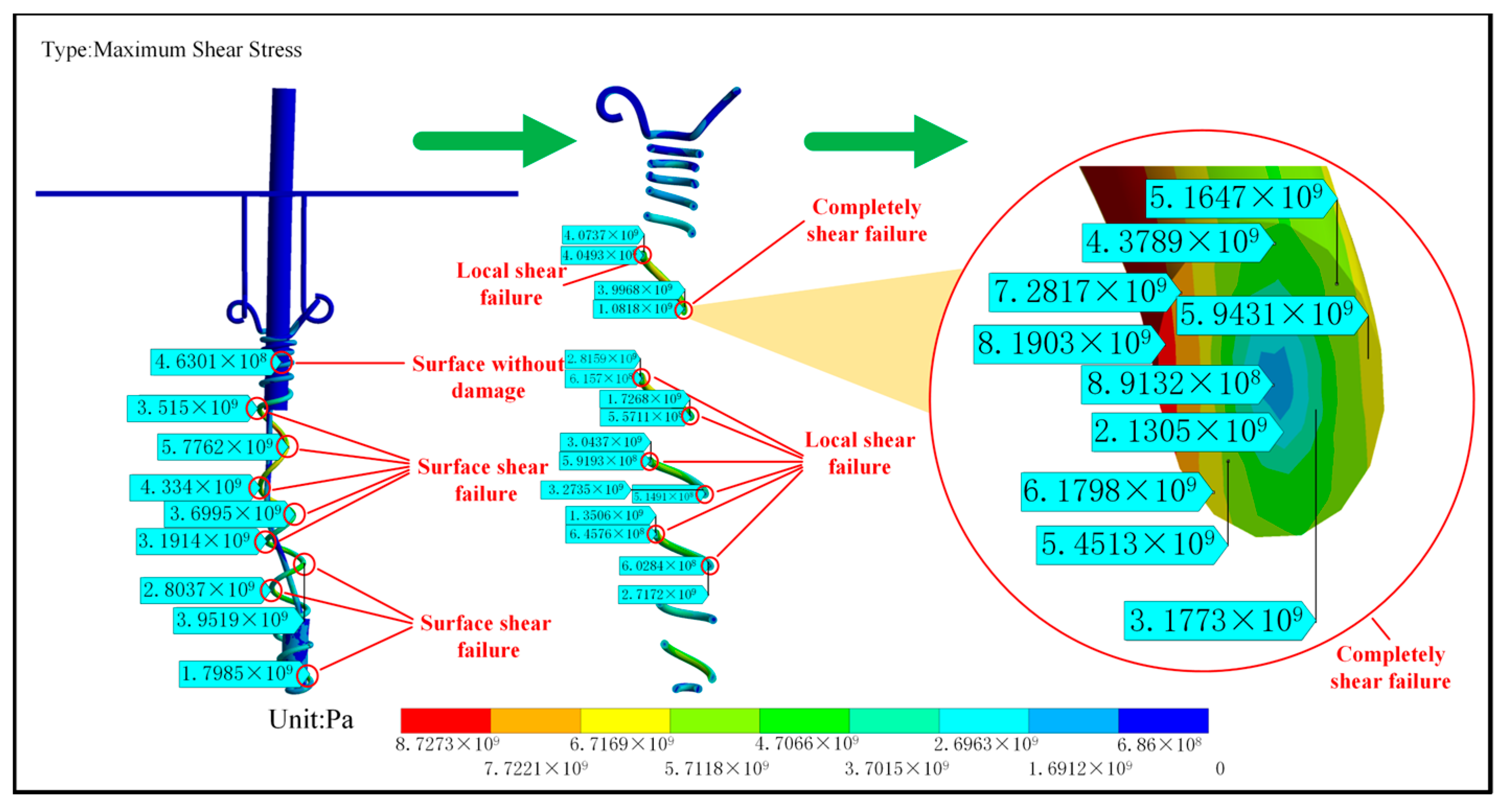 Applsci 13 12023 g022