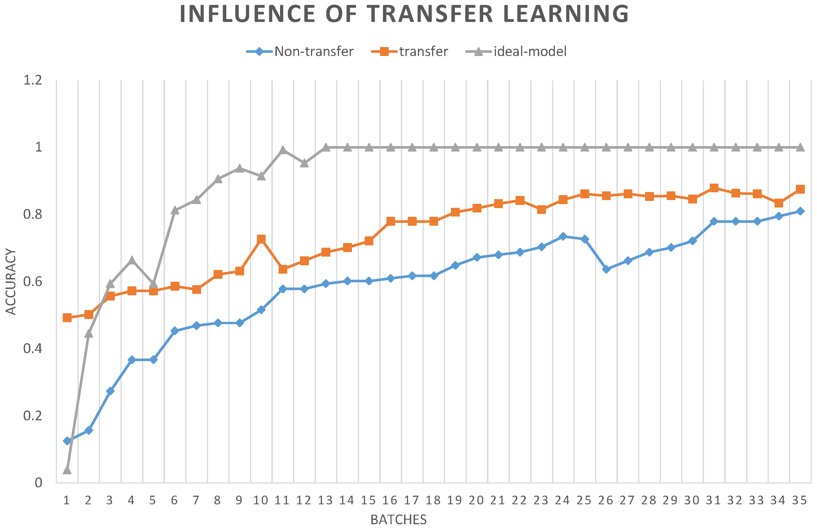 Applsci 13 12025 g008