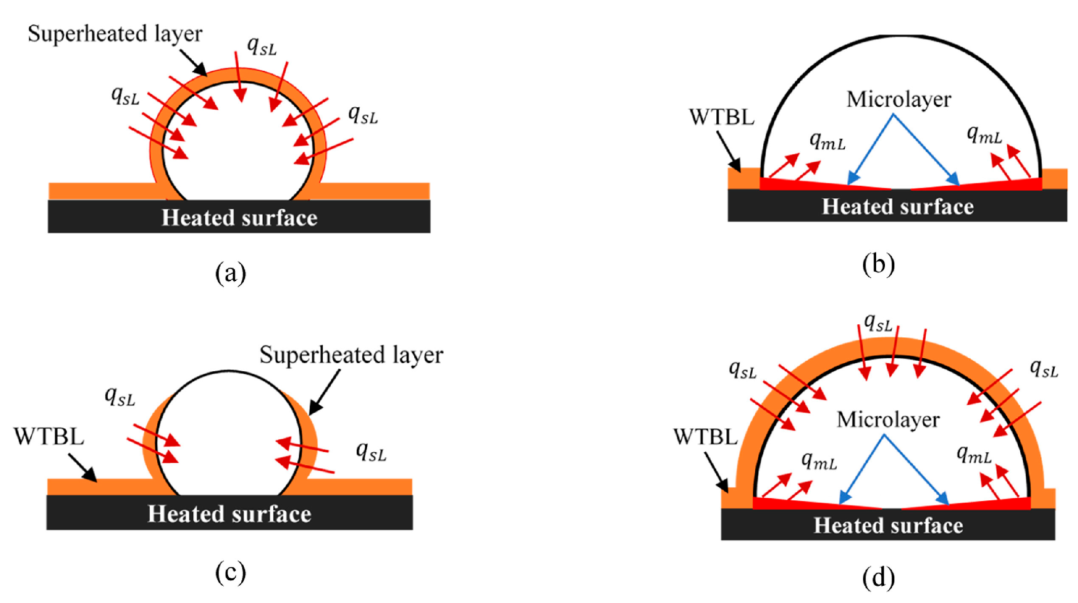 Applsci 13 12026 g012