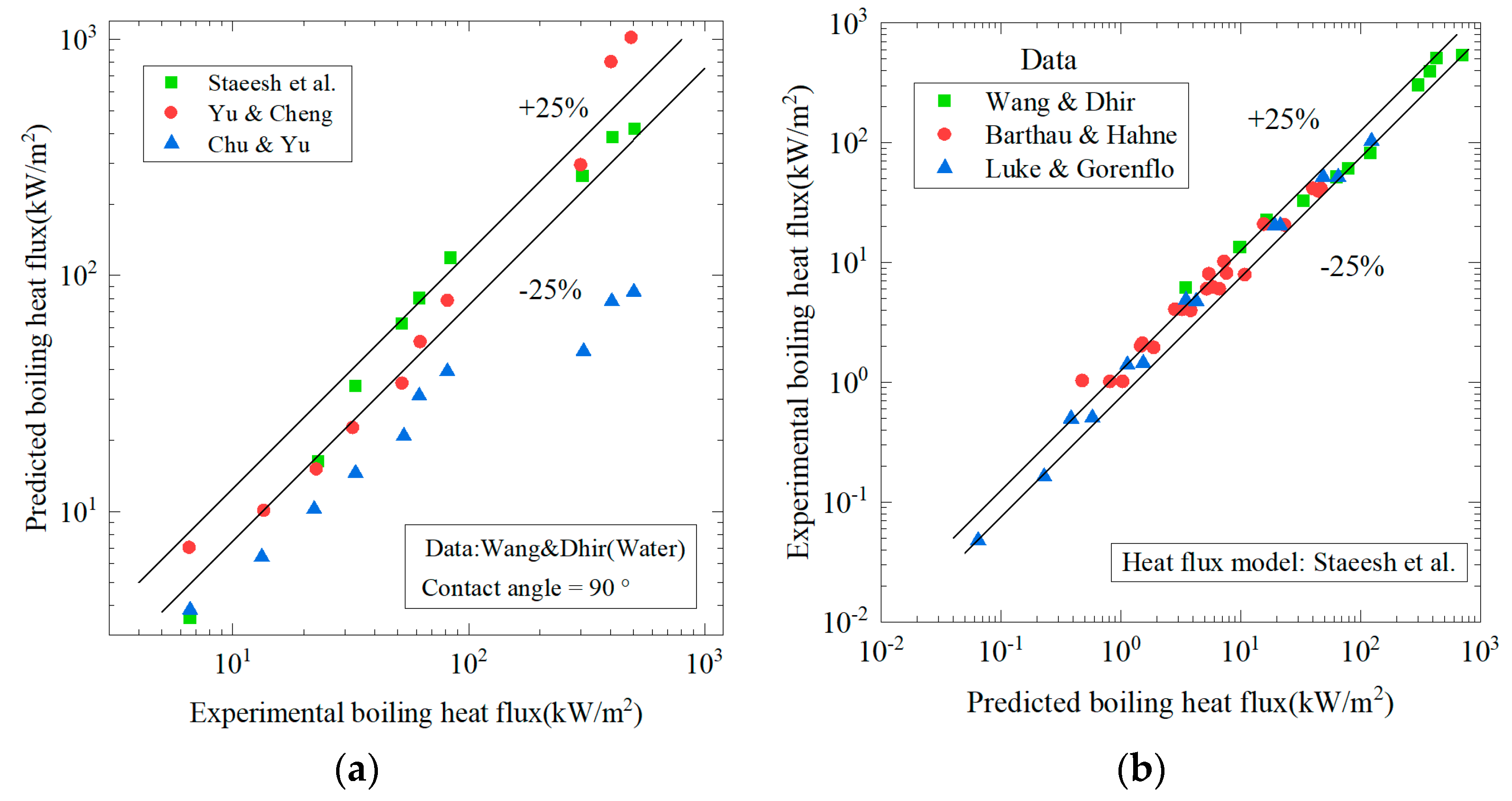 Applsci 13 12026 g014