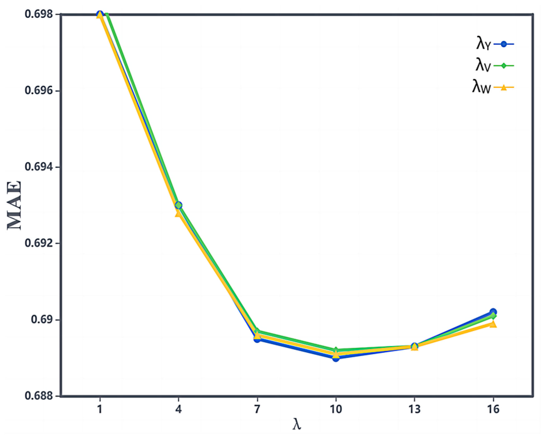 Applsci 13 12027 g015
