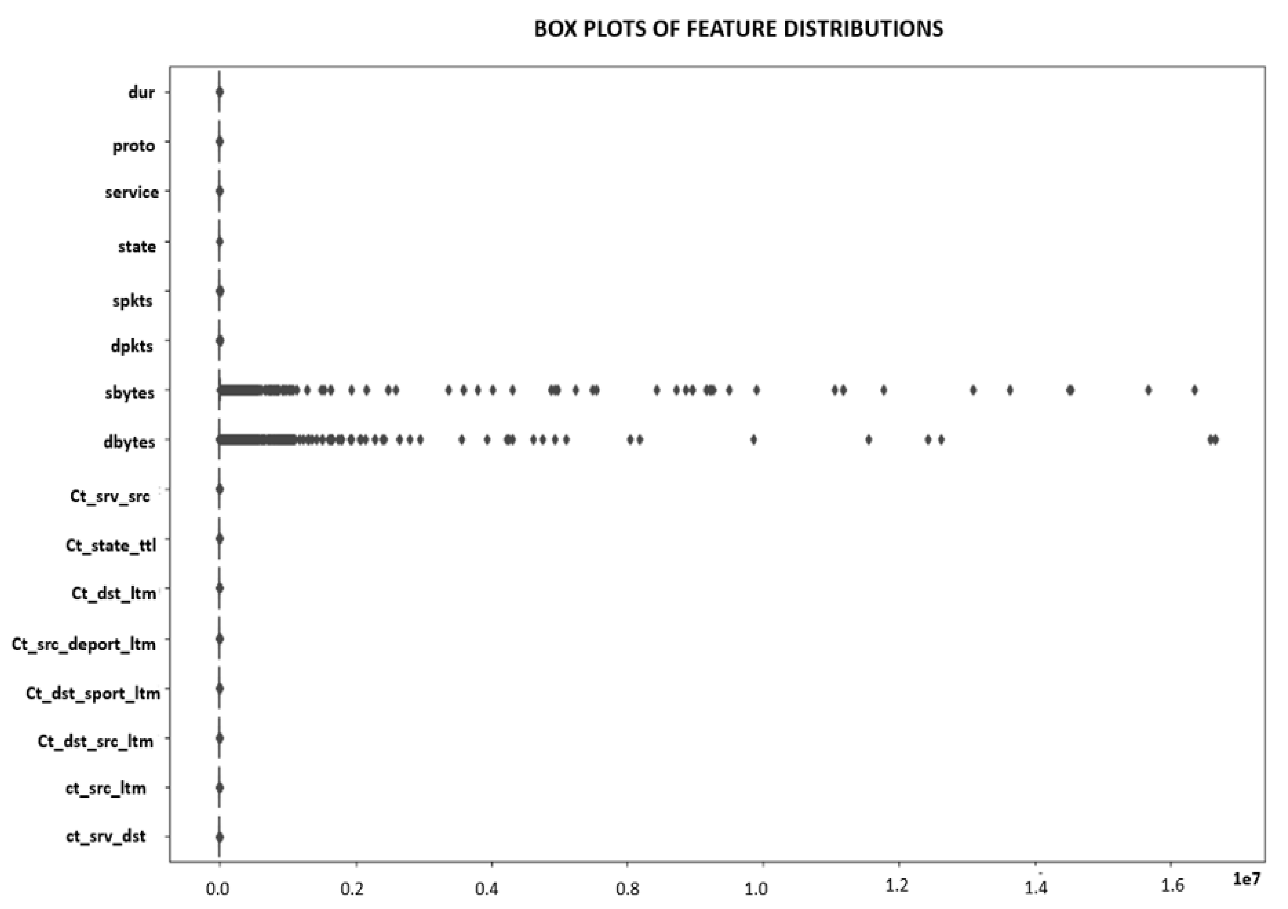 Applsci 13 12029 g005