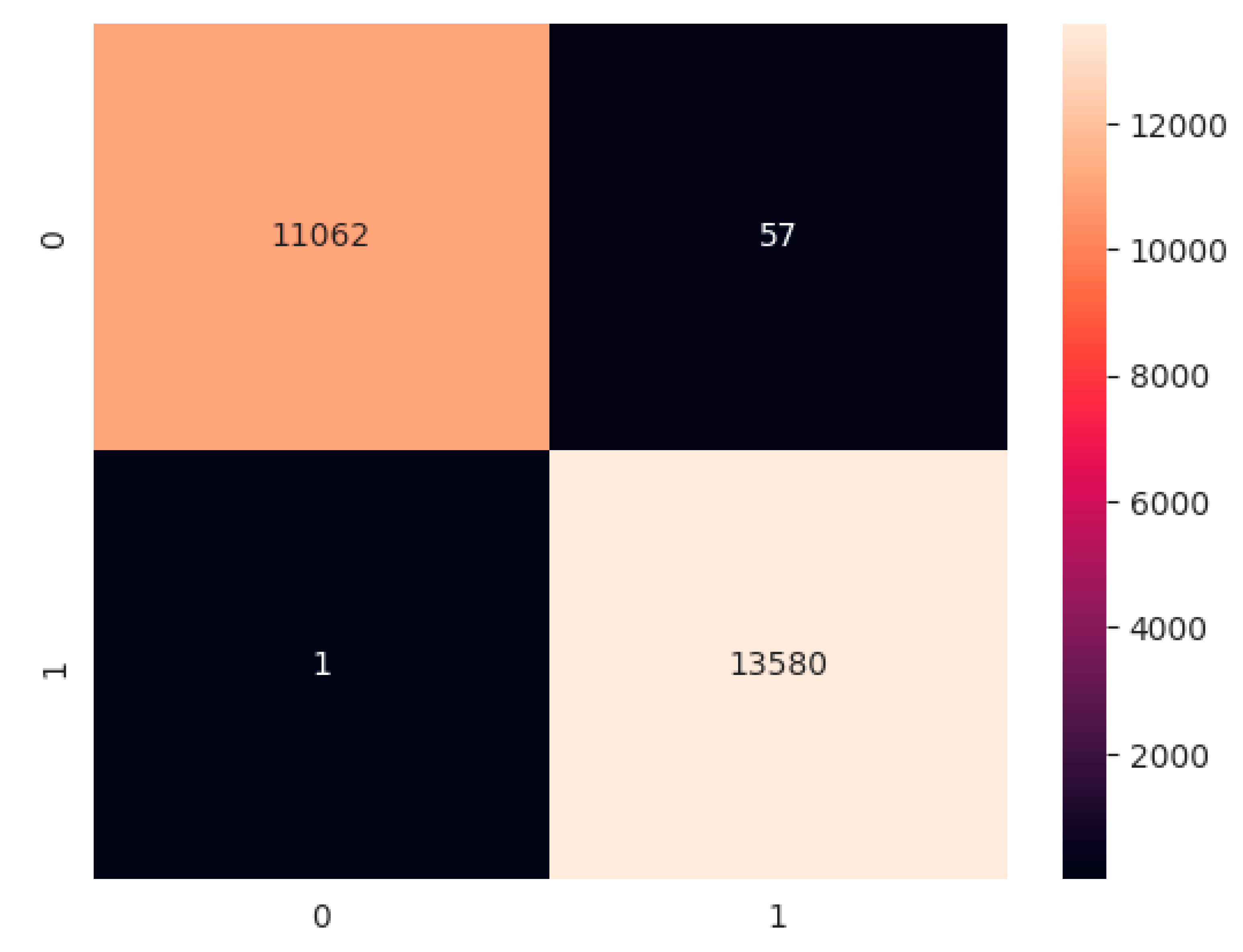 Applsci 13 12029 g012