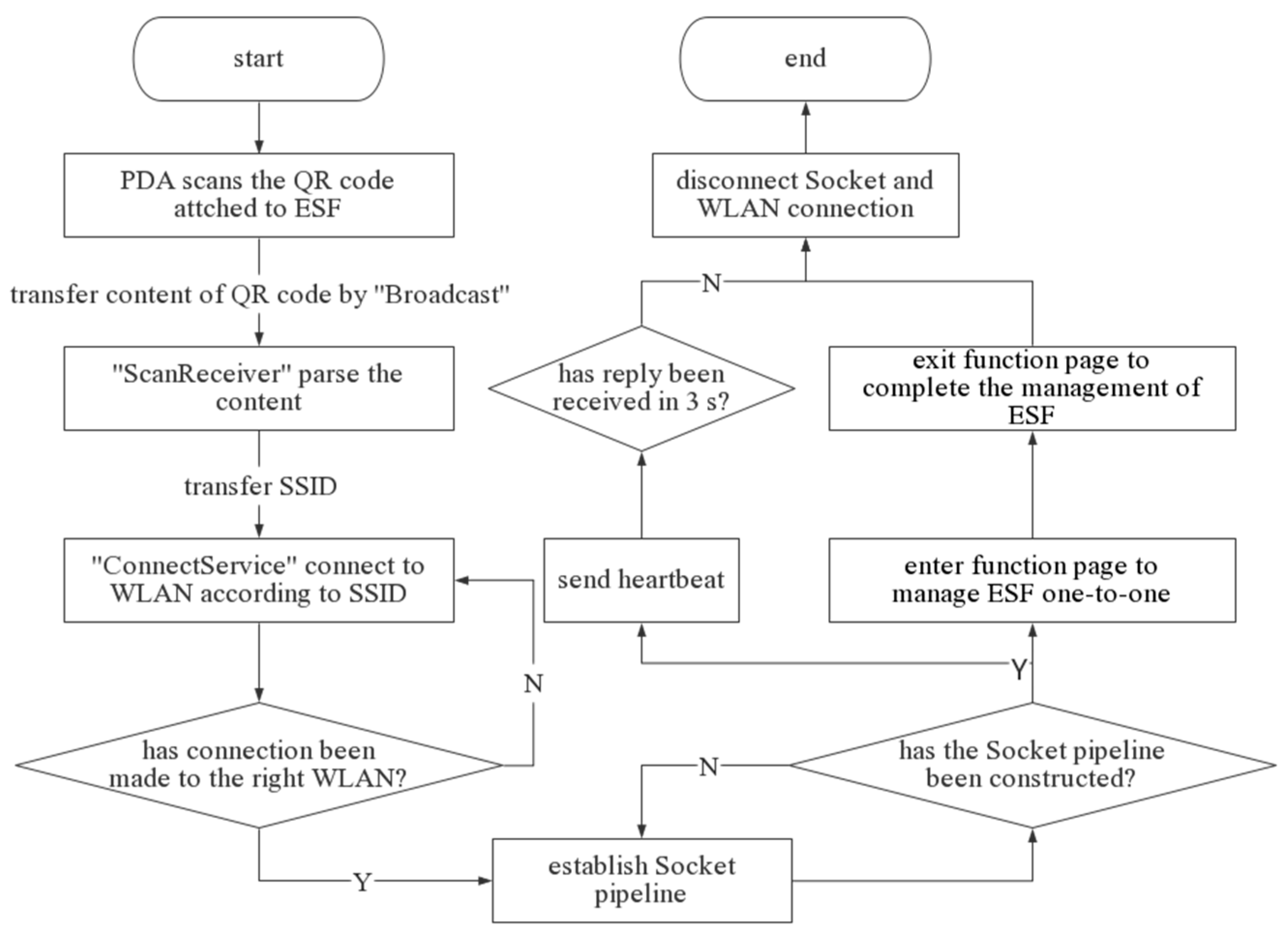 Applsci 13 12031 g005