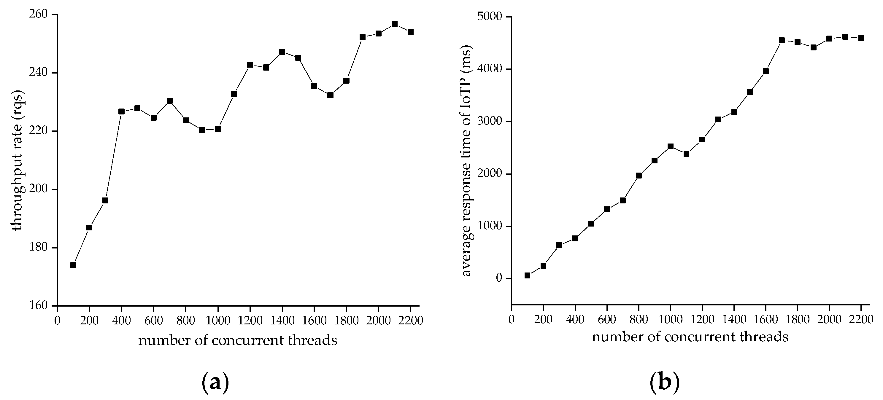Applsci 13 12031 g011