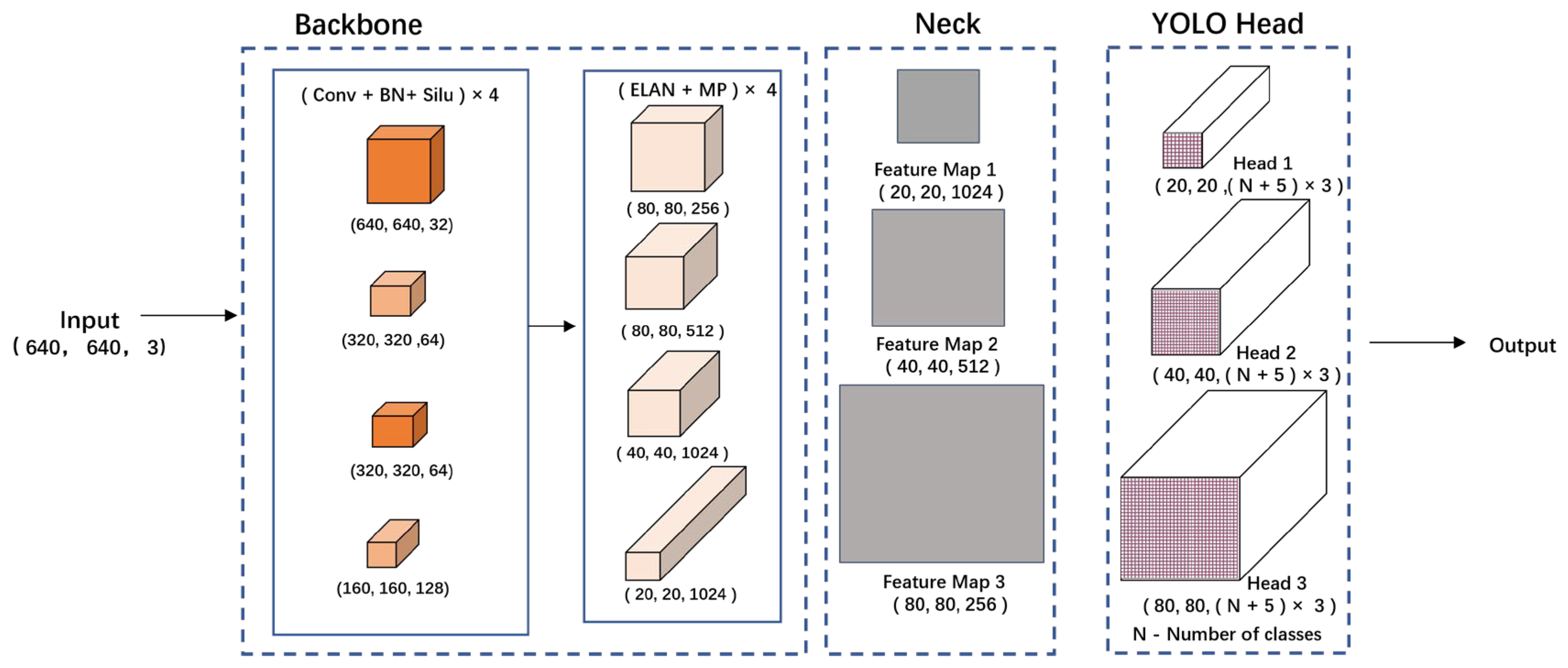 Applsci 13 12032 g001