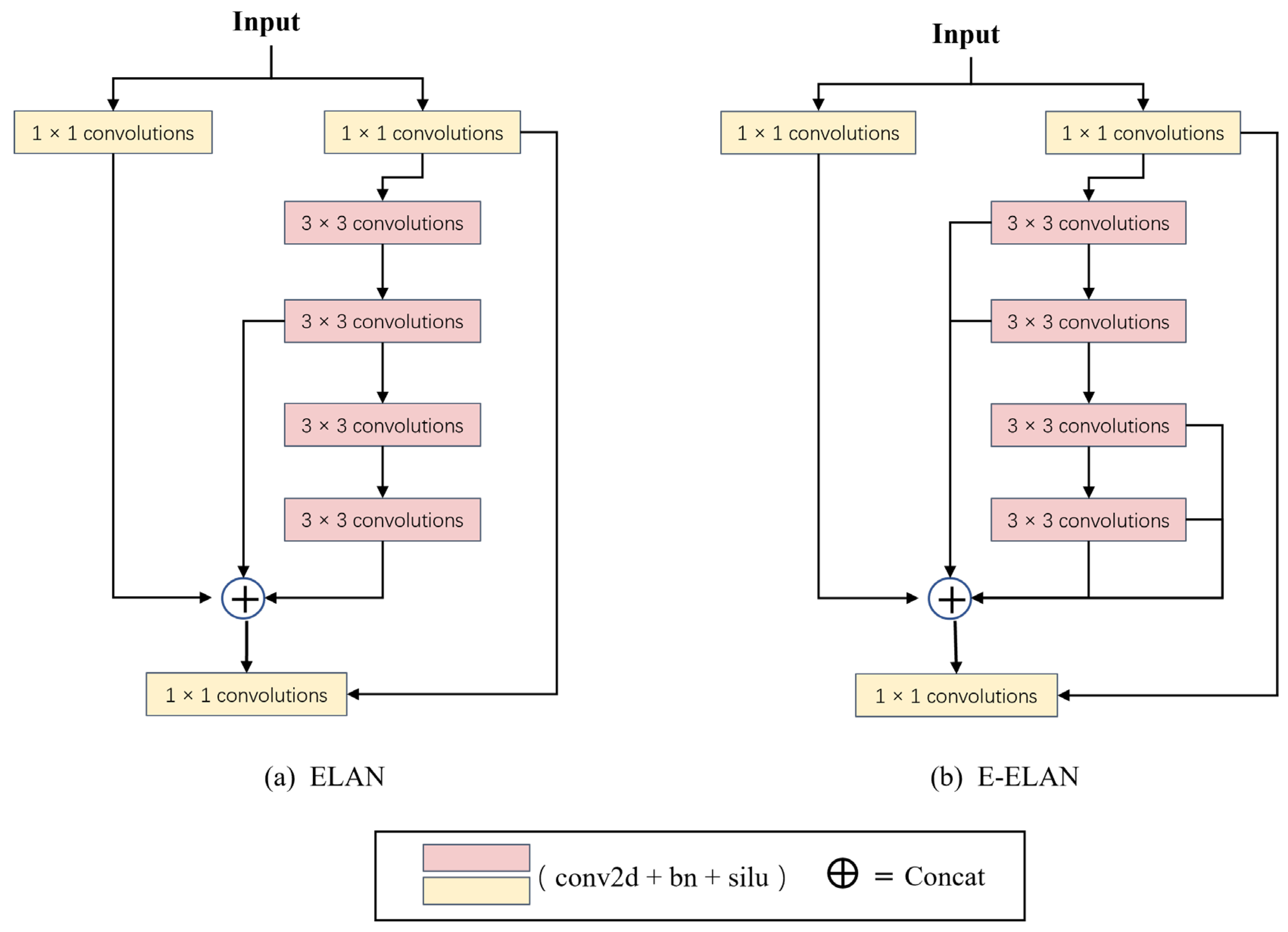 Applsci 13 12032 g002