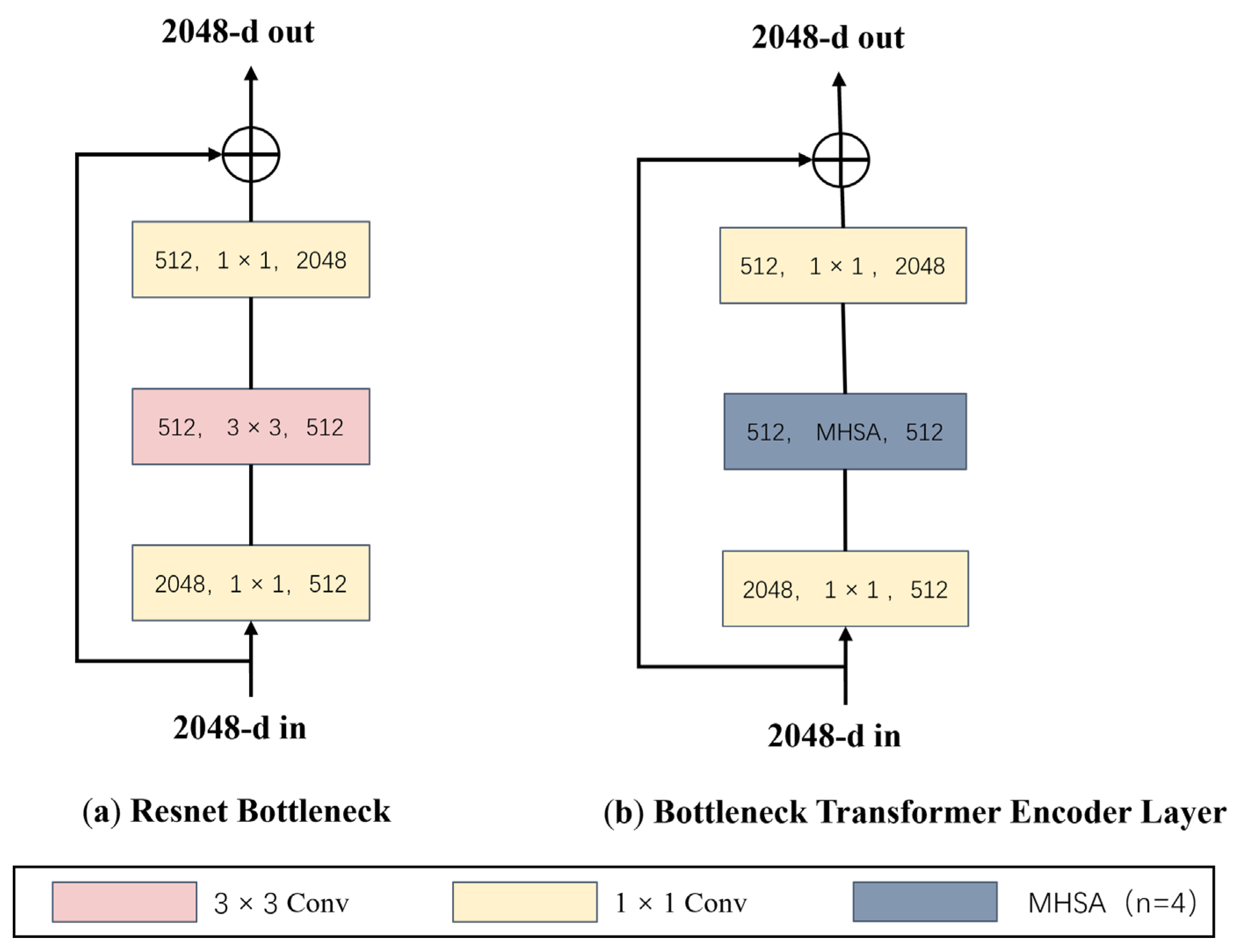 Applsci 13 12032 g004
