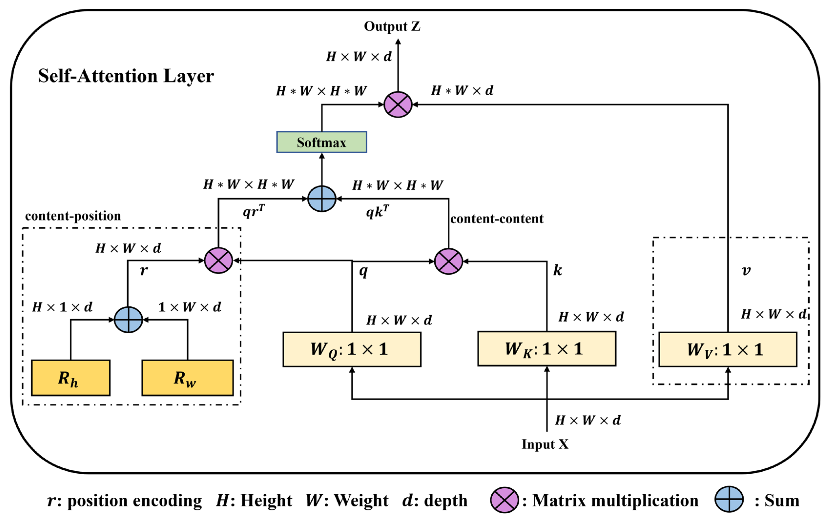 Applsci 13 12032 g005