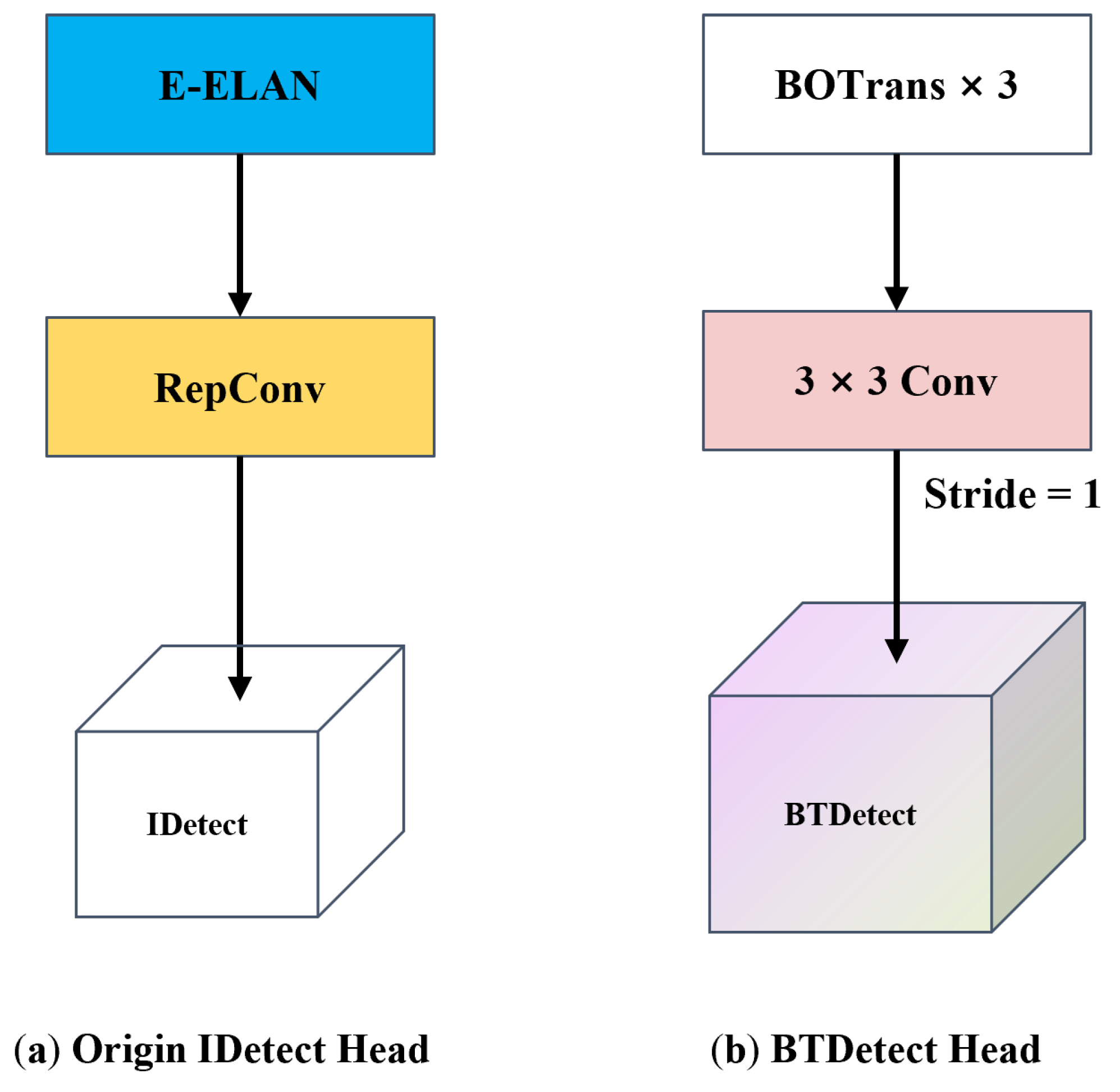 Applsci 13 12032 g006