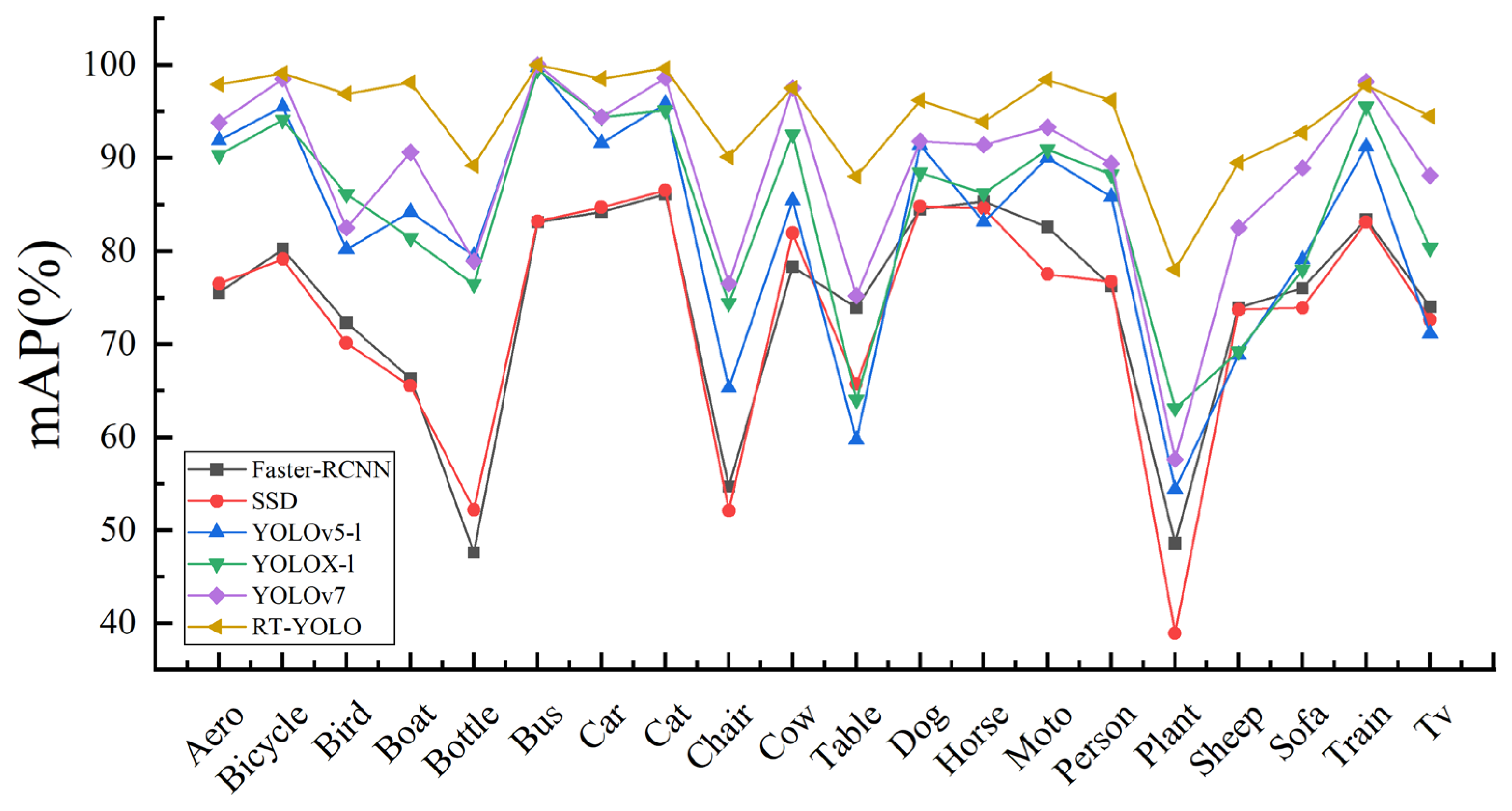 Applsci 13 12032 g016