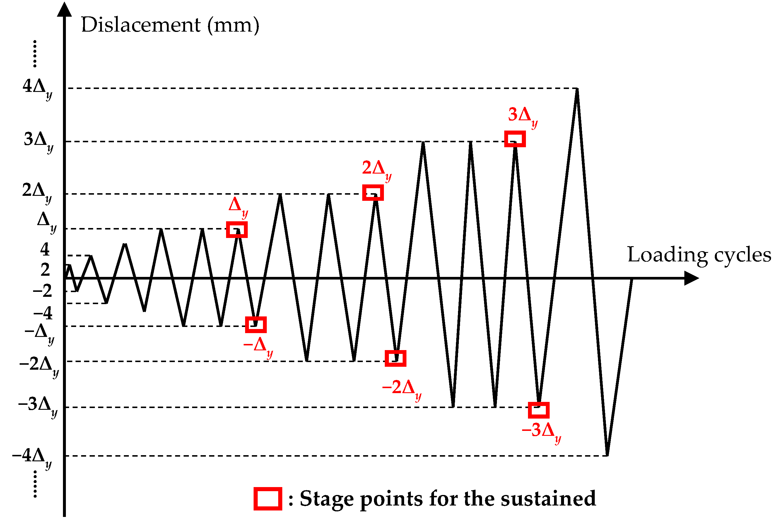 Applsci 13 12034 g008