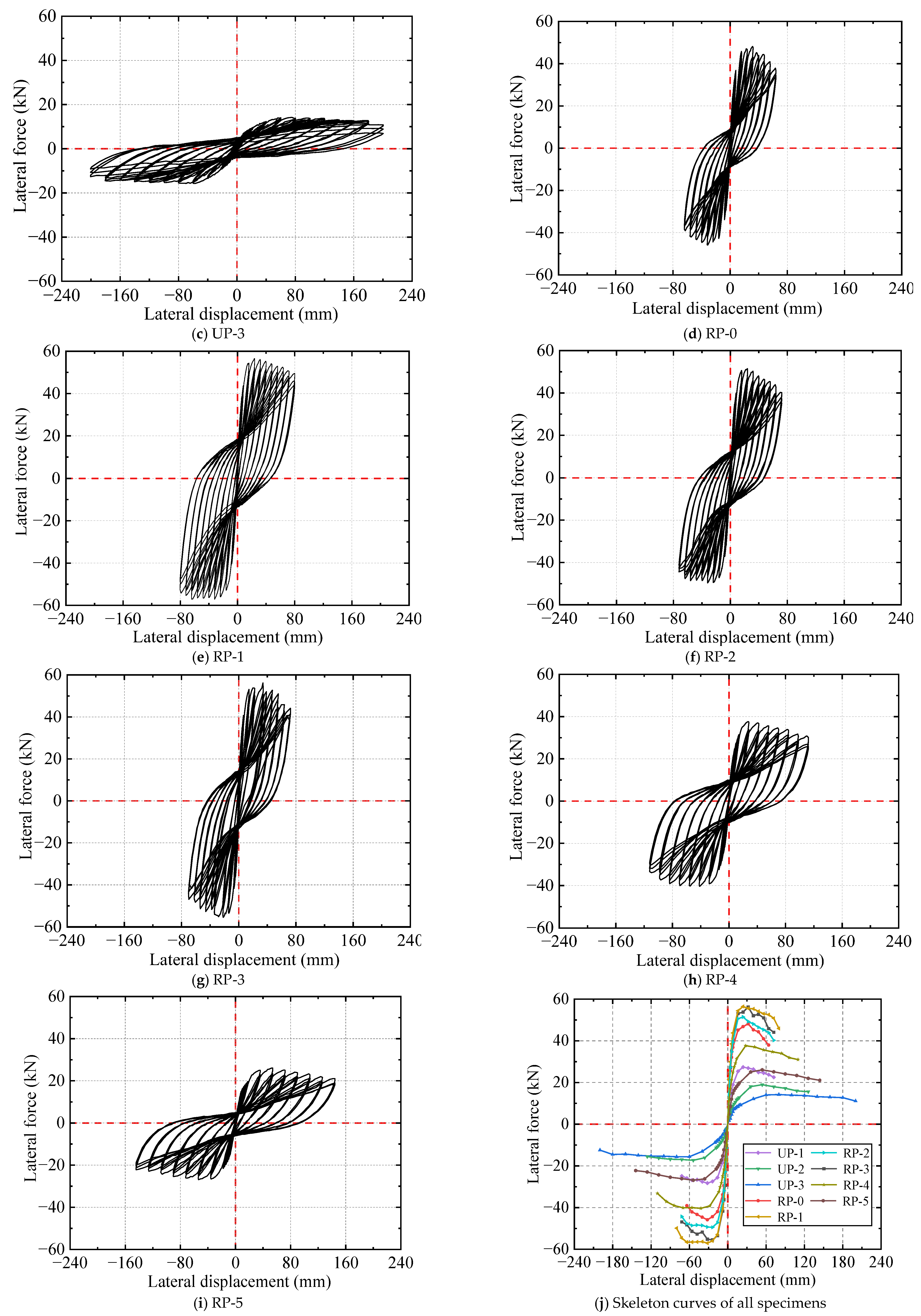 Applsci 13 12034 g012b
