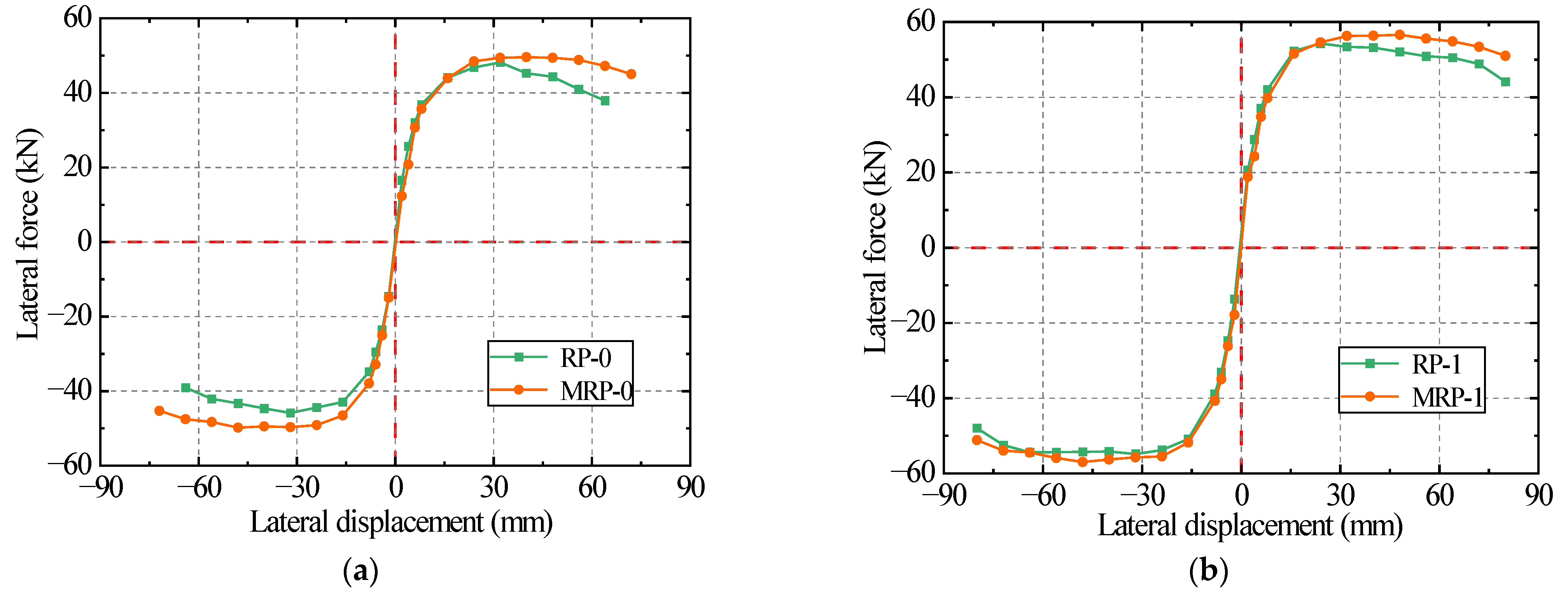 Applsci 13 12034 g020