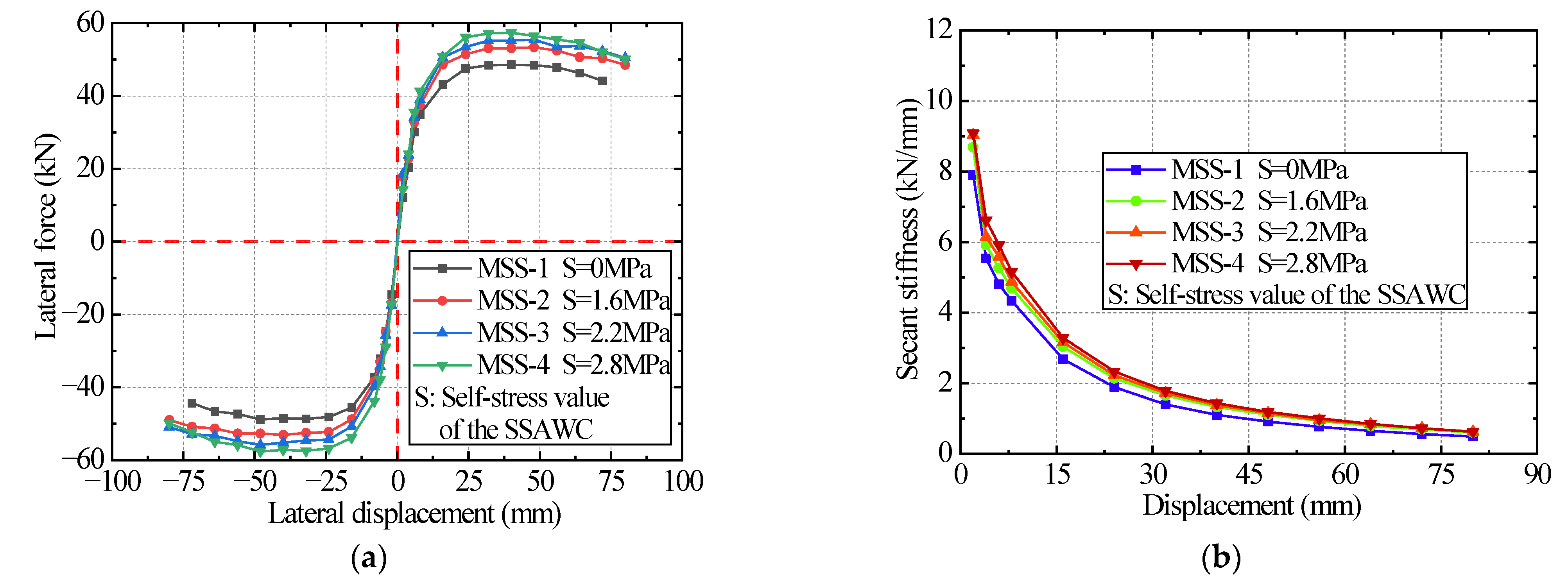 Applsci 13 12034 g025