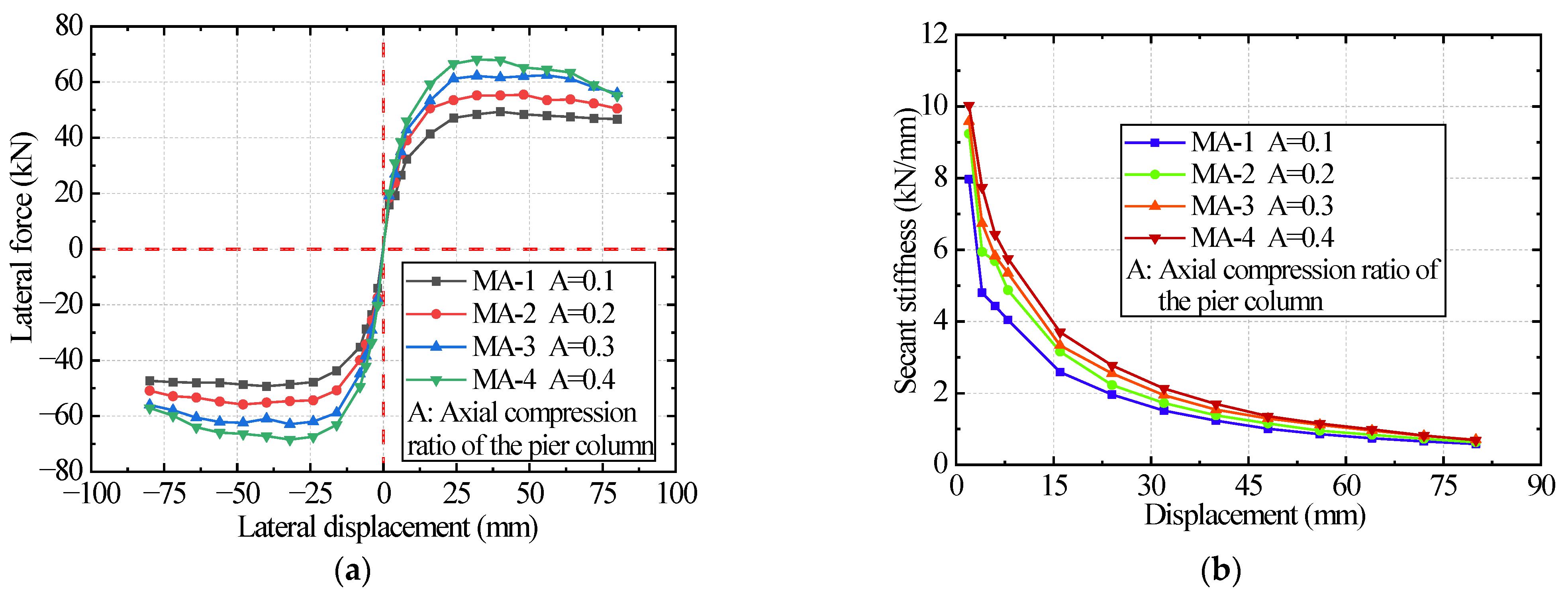 Applsci 13 12034 g026