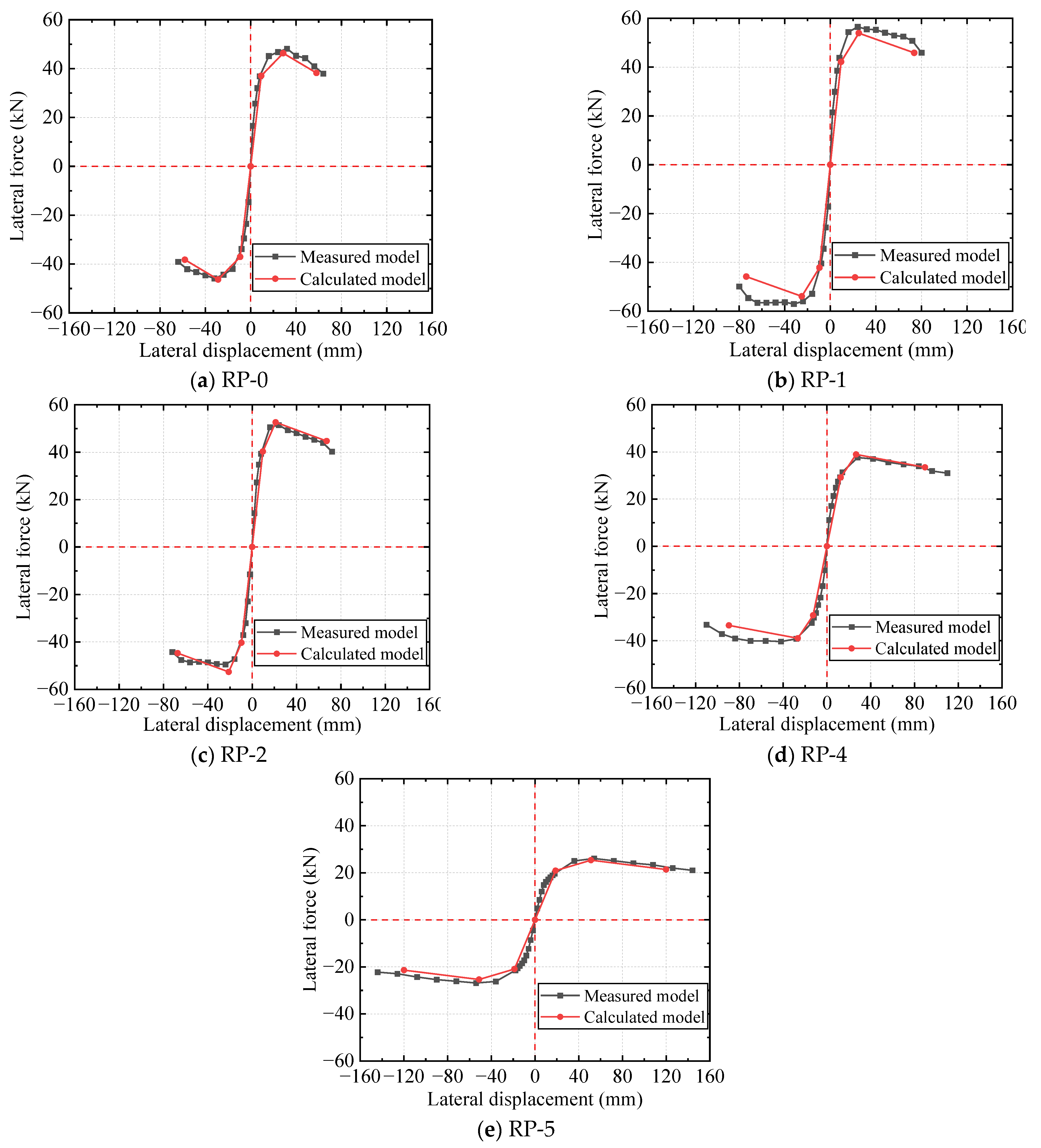 Applsci 13 12034 g028