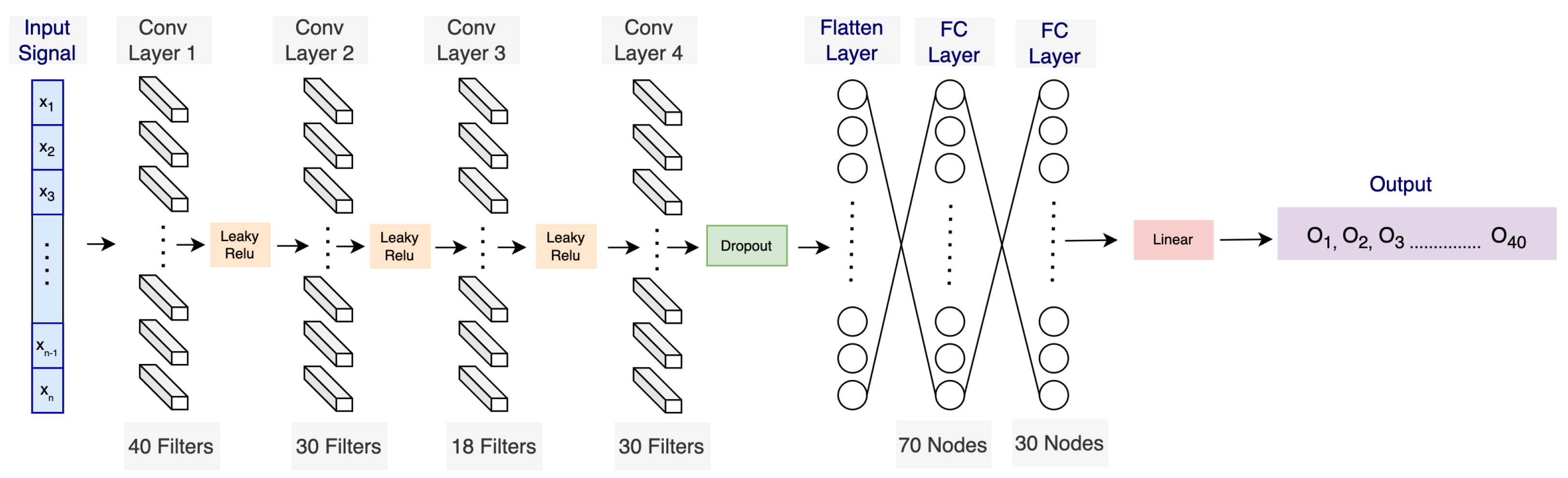 Applsci 13 12035 g002