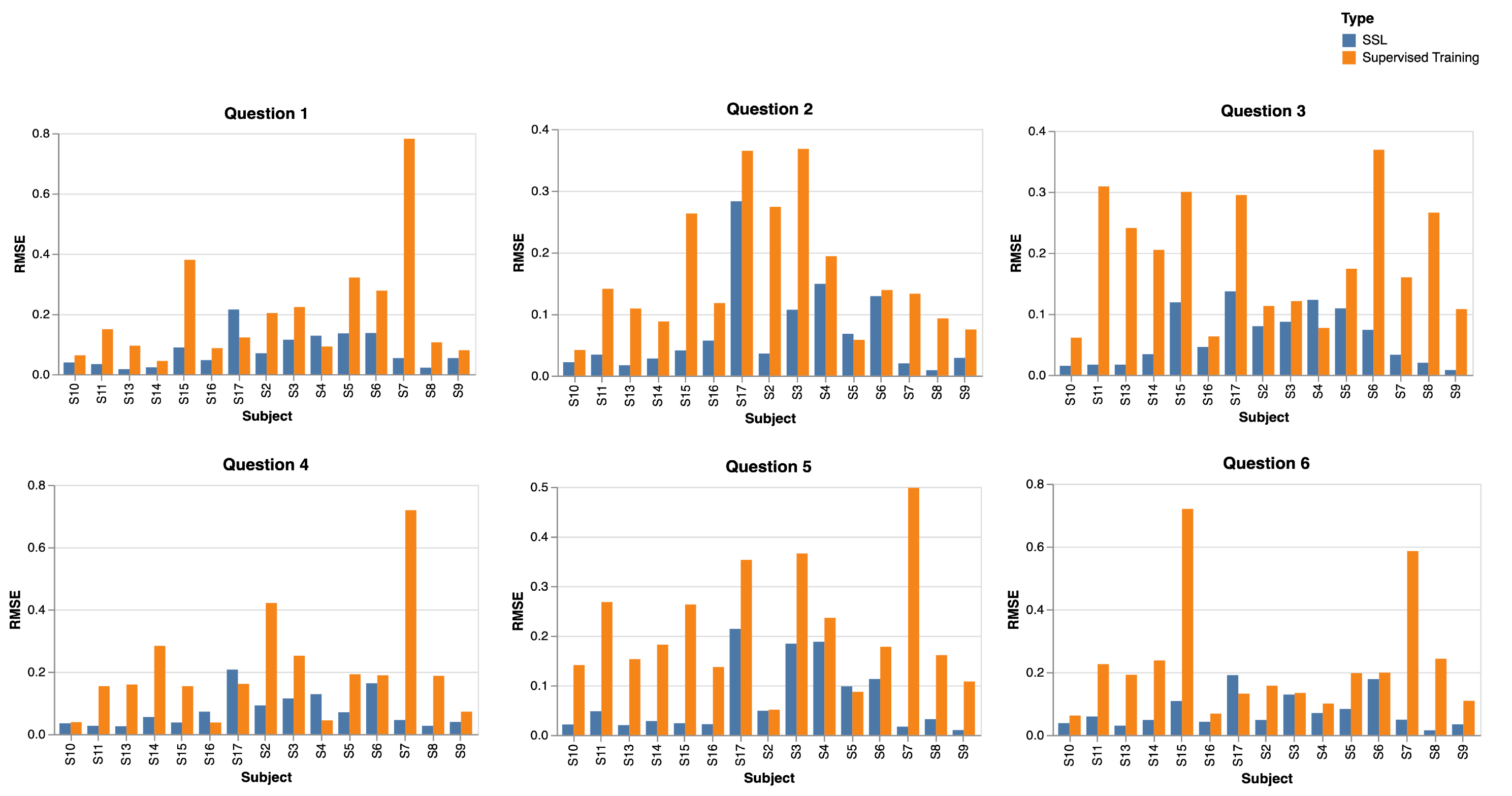 Applsci 13 12035 g006