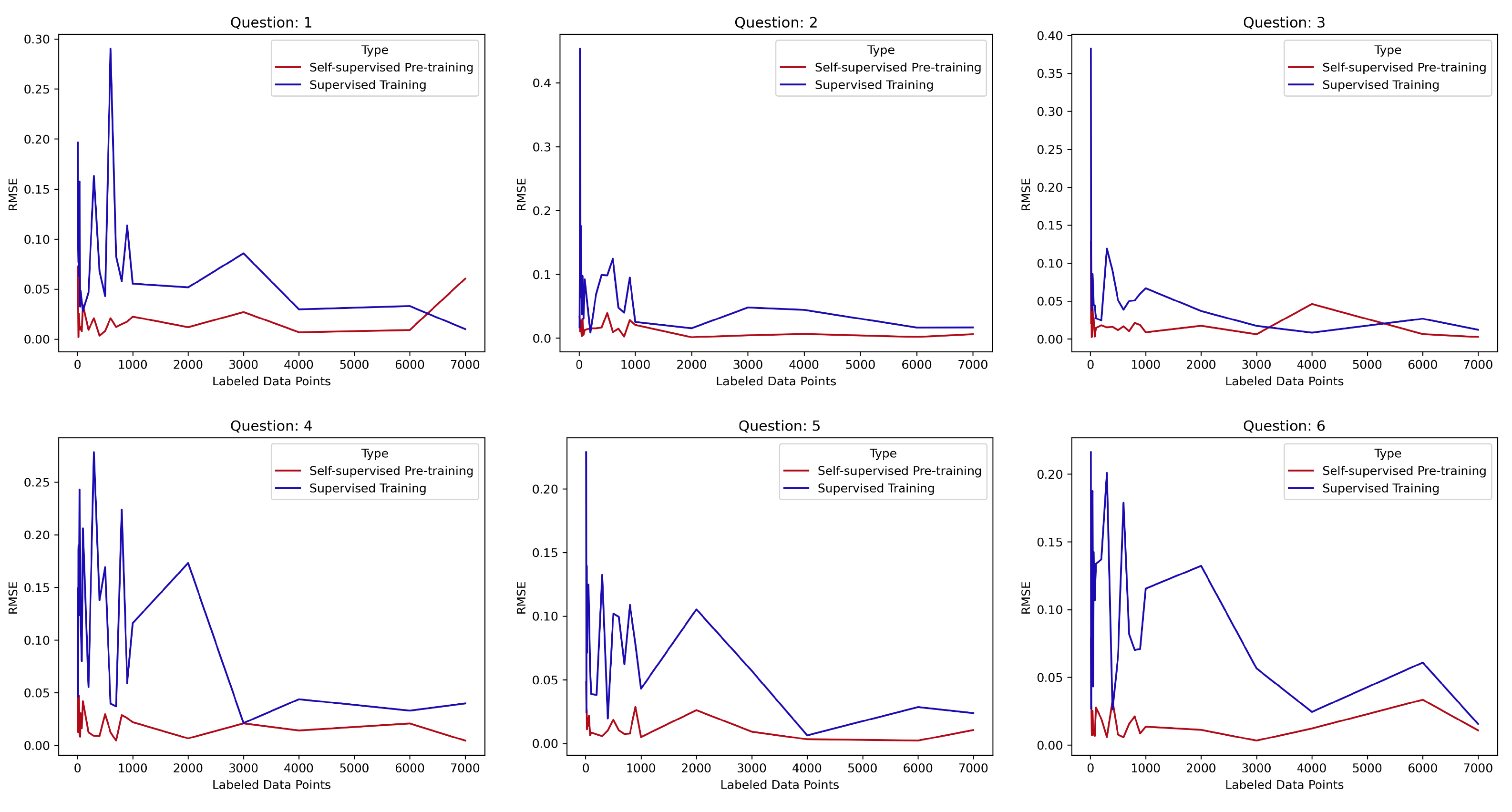 Applsci 13 12035 g007