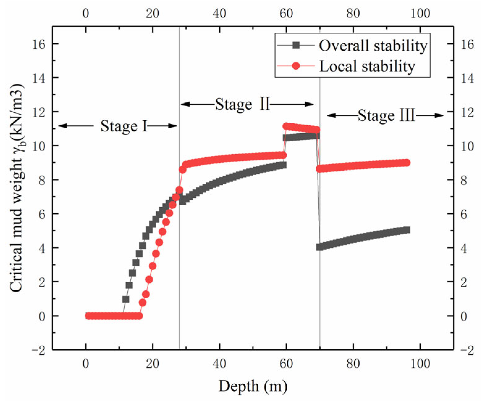 Applsci 13 12037 g010