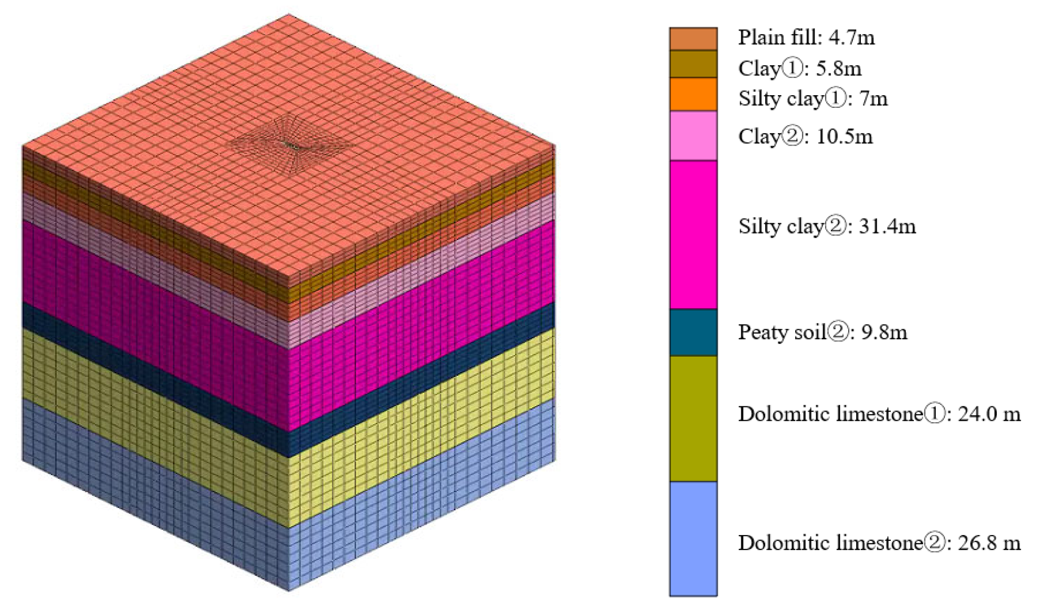 Applsci 13 12037 g012