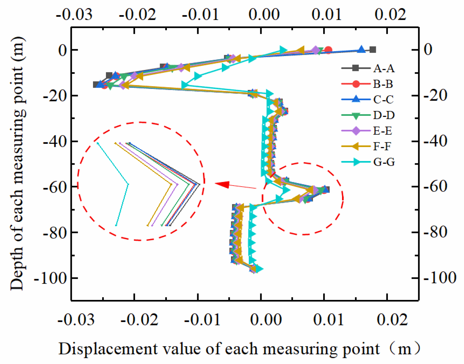 Applsci 13 12037 g016