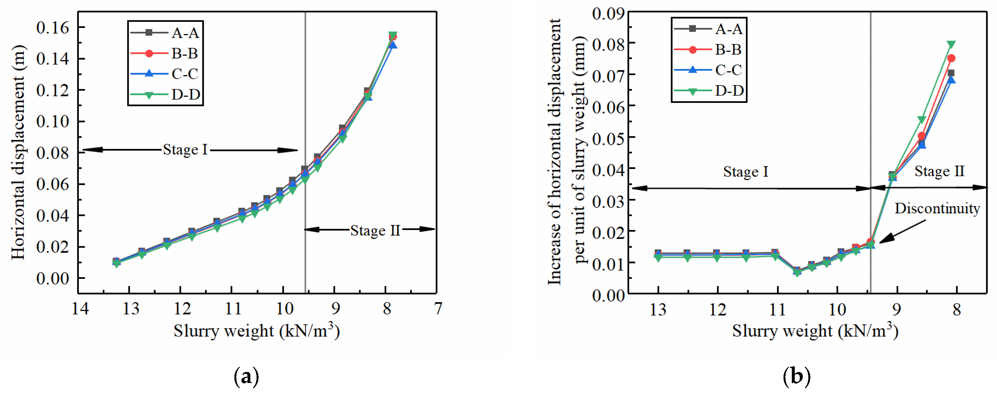 Applsci 13 12037 g017